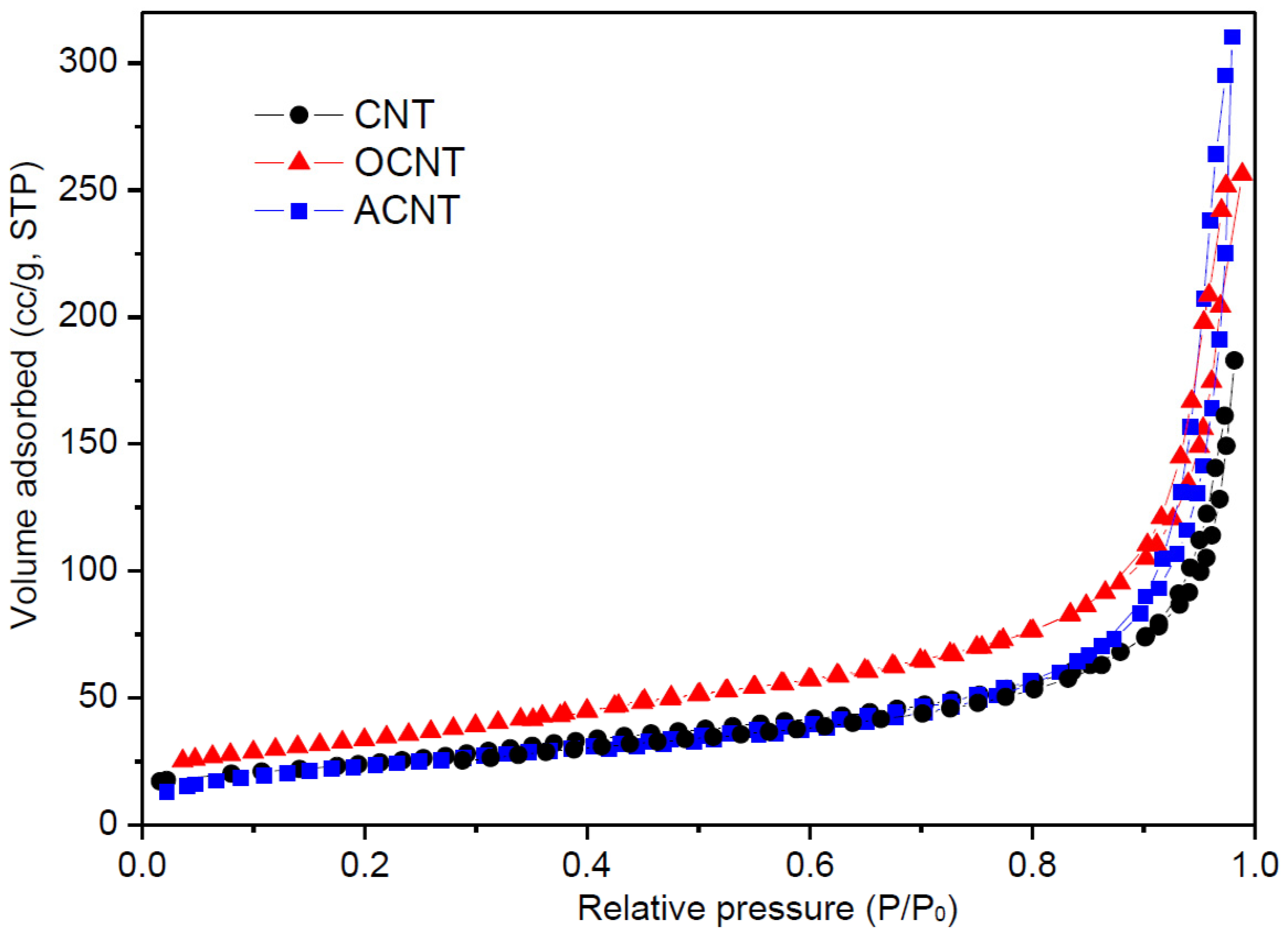 Materials 14 04067 g002
