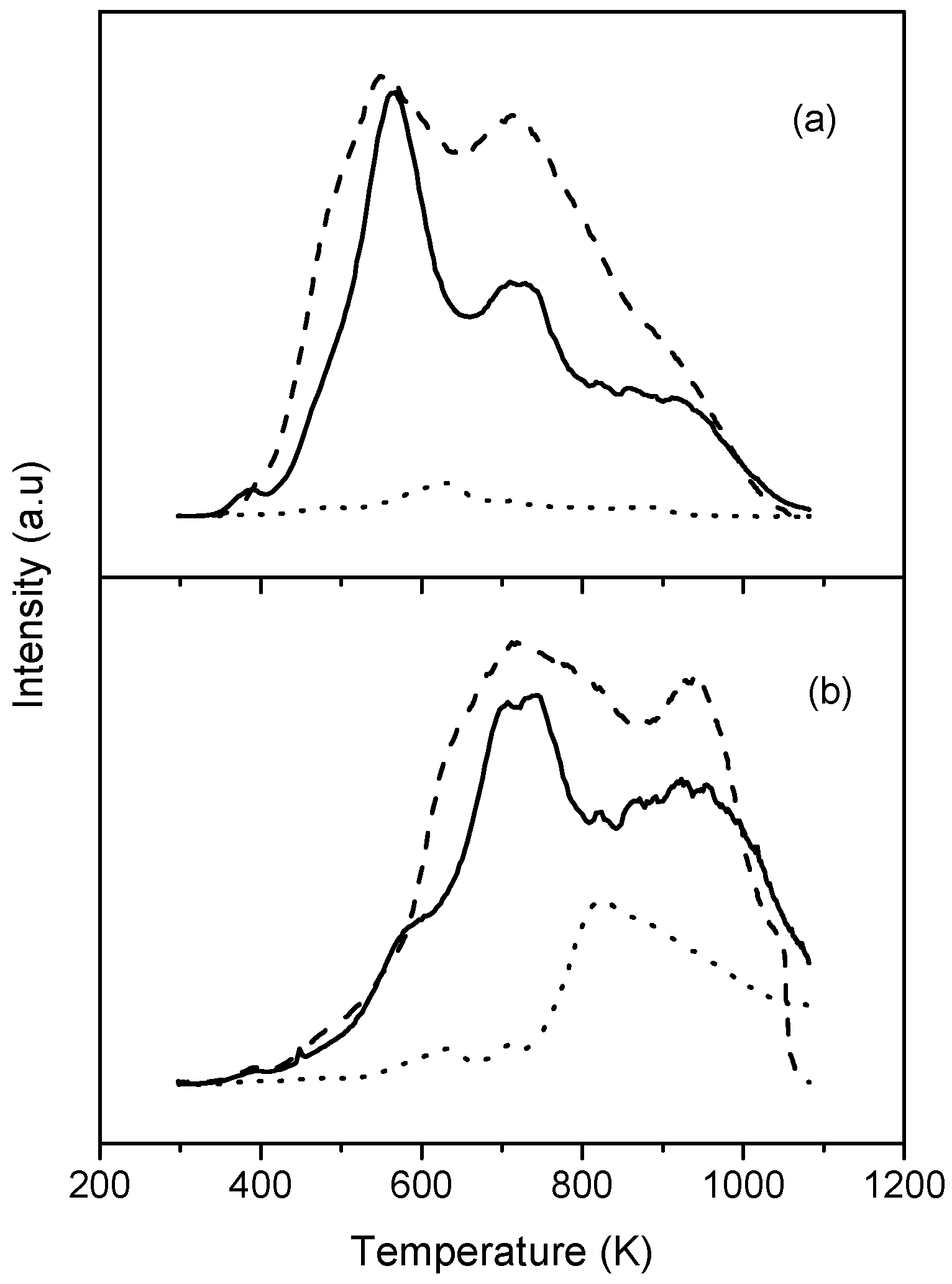 Materials 14 04067 g007