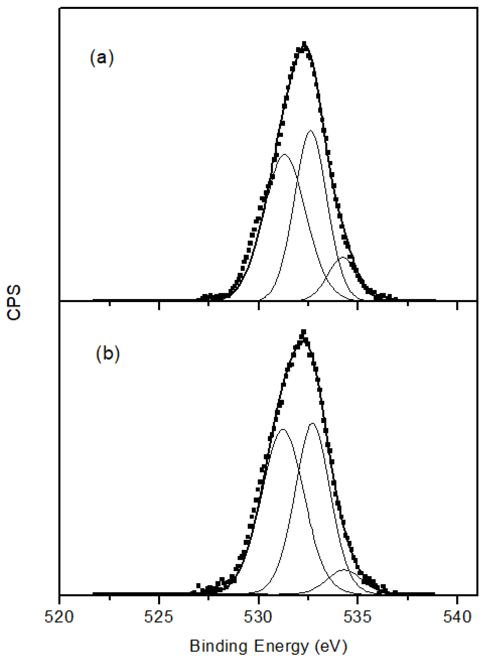 Materials 14 04067 g008