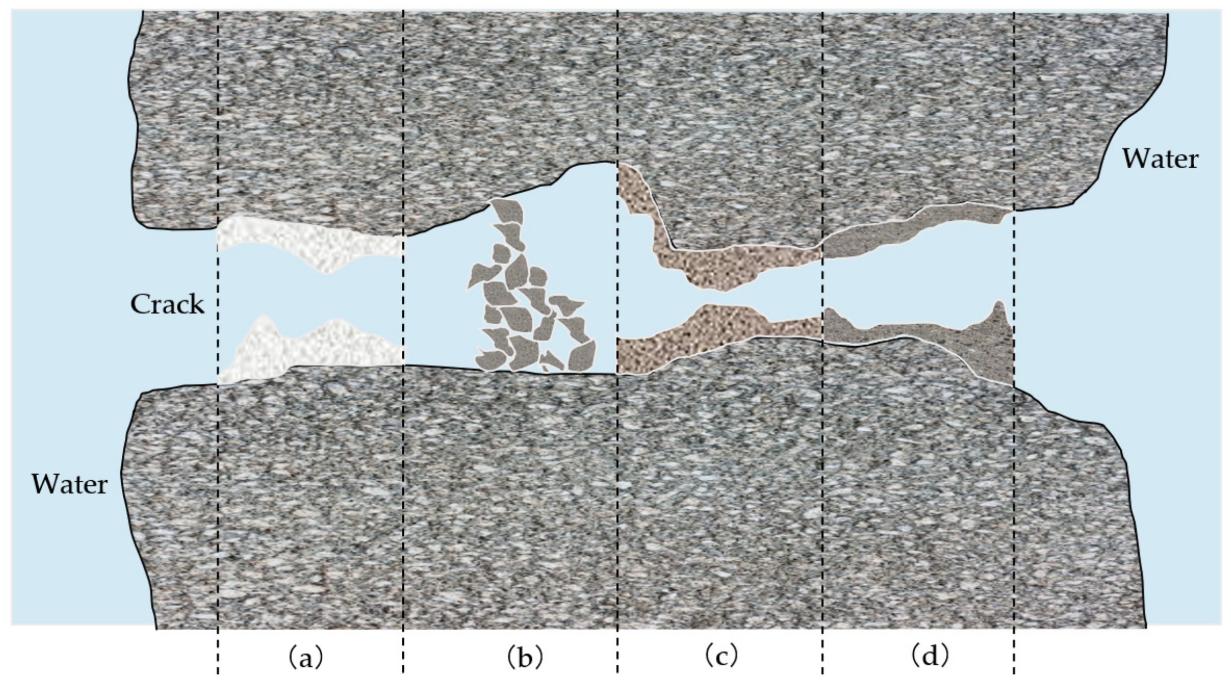 Materials 14 04068 g001 550