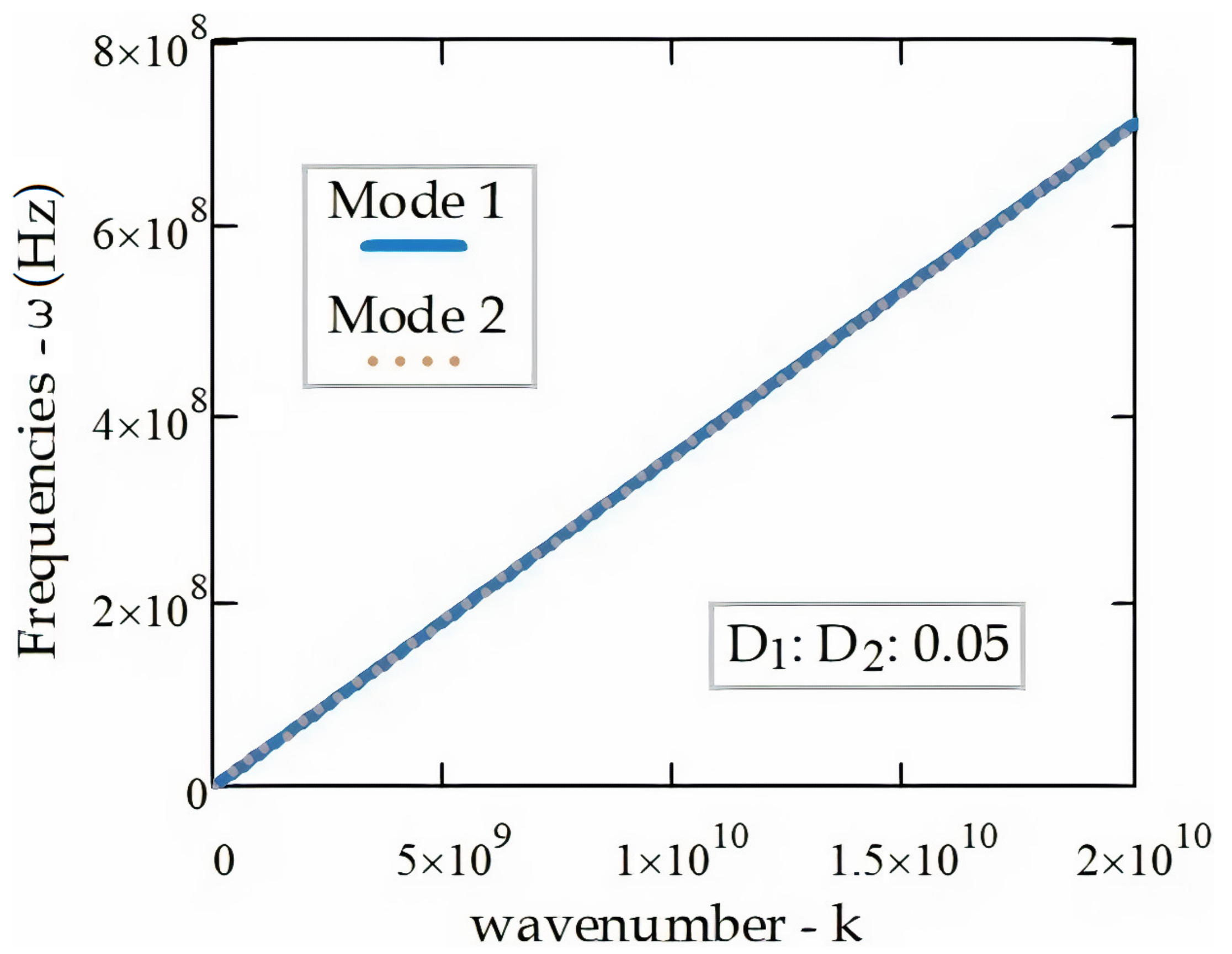 Materials 14 04069 g002