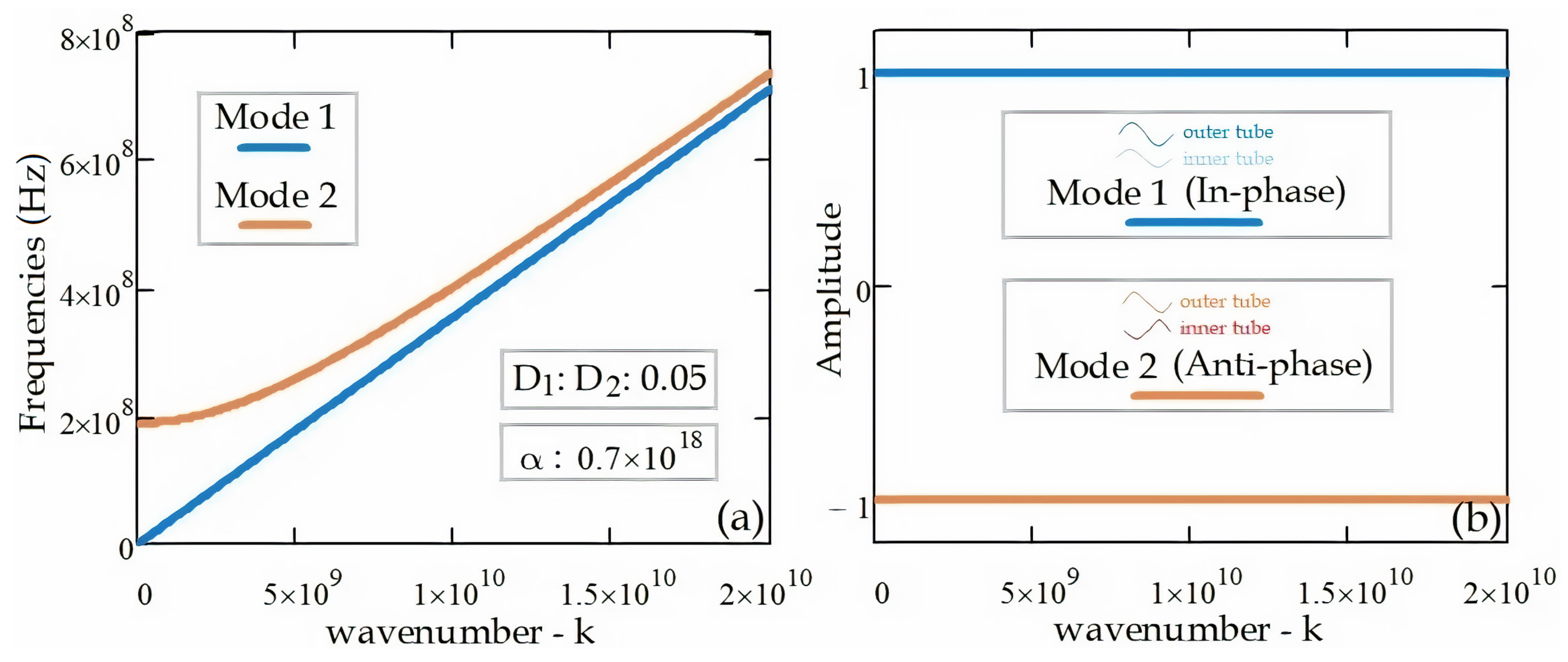 Materials 14 04069 g004