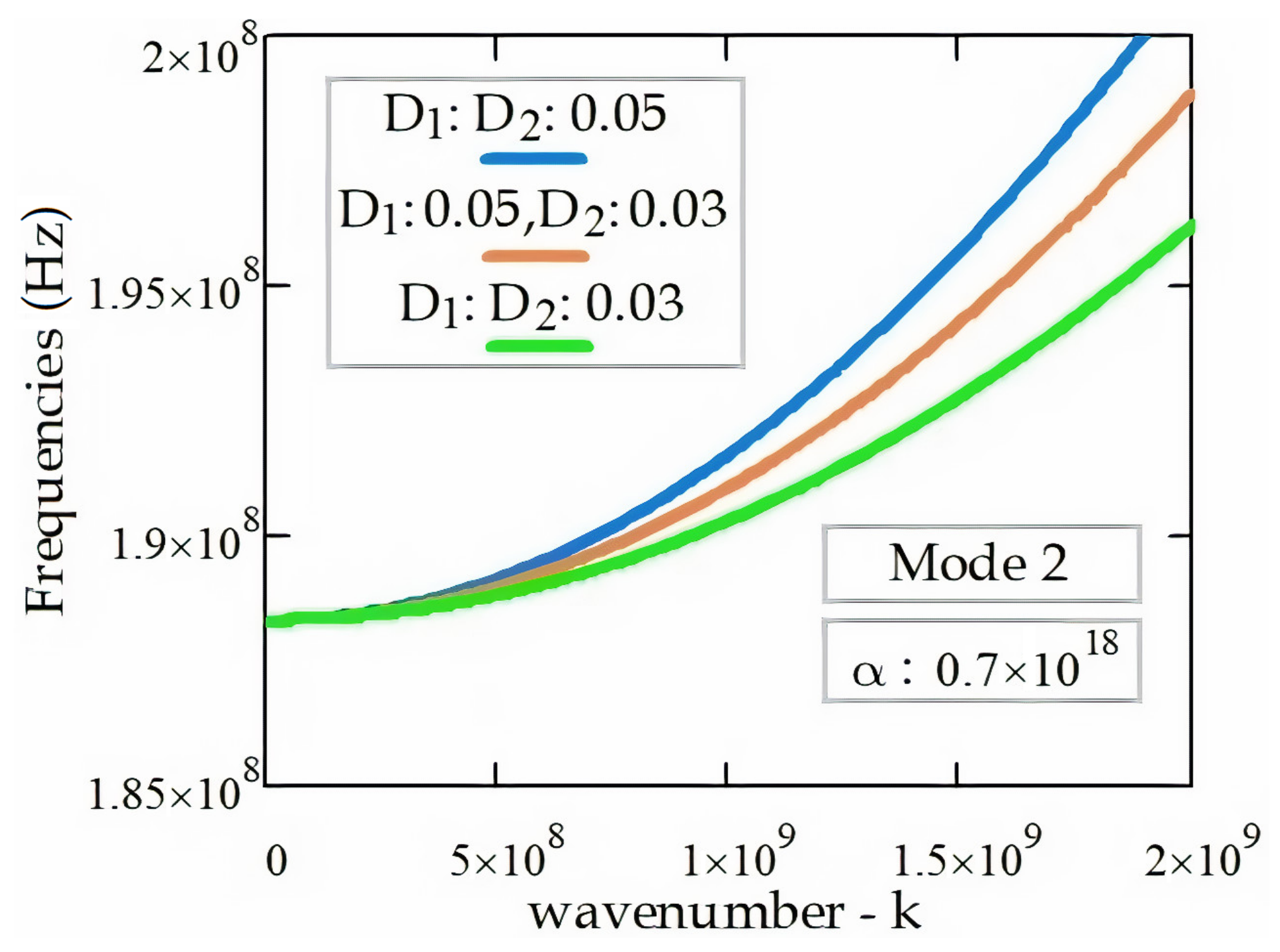 Materials 14 04069 g005