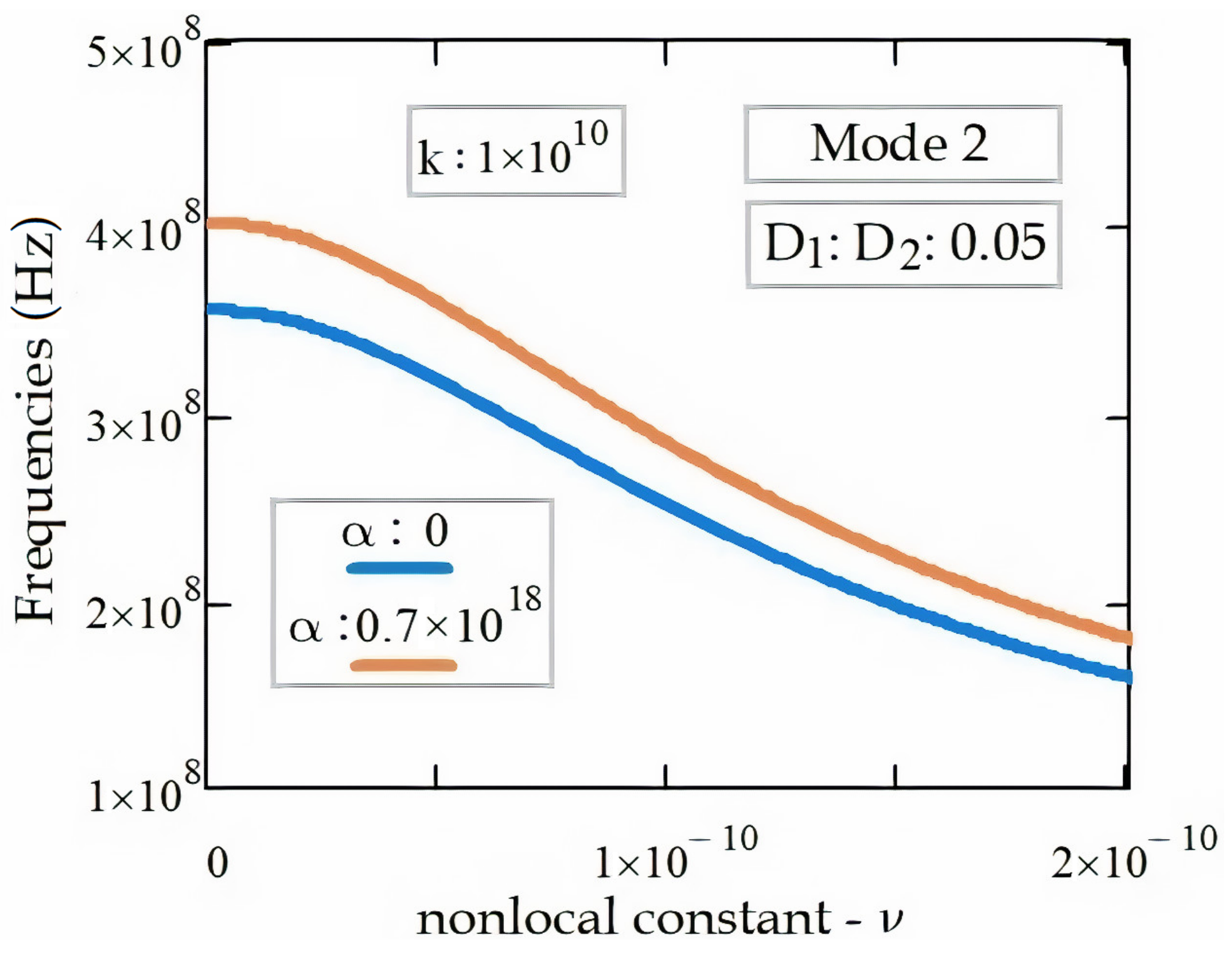Materials 14 04069 g006