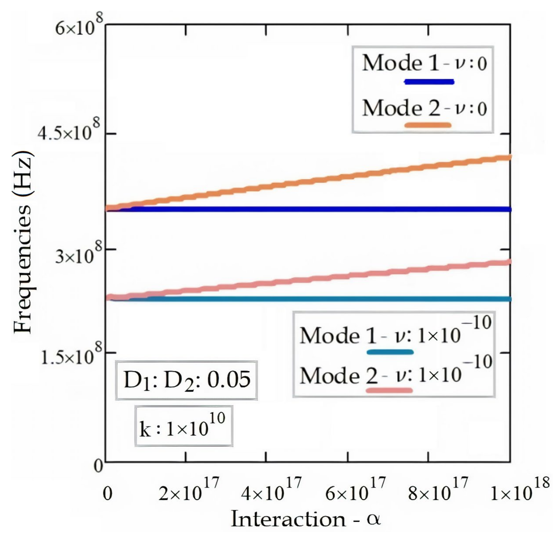 Materials 14 04069 g007