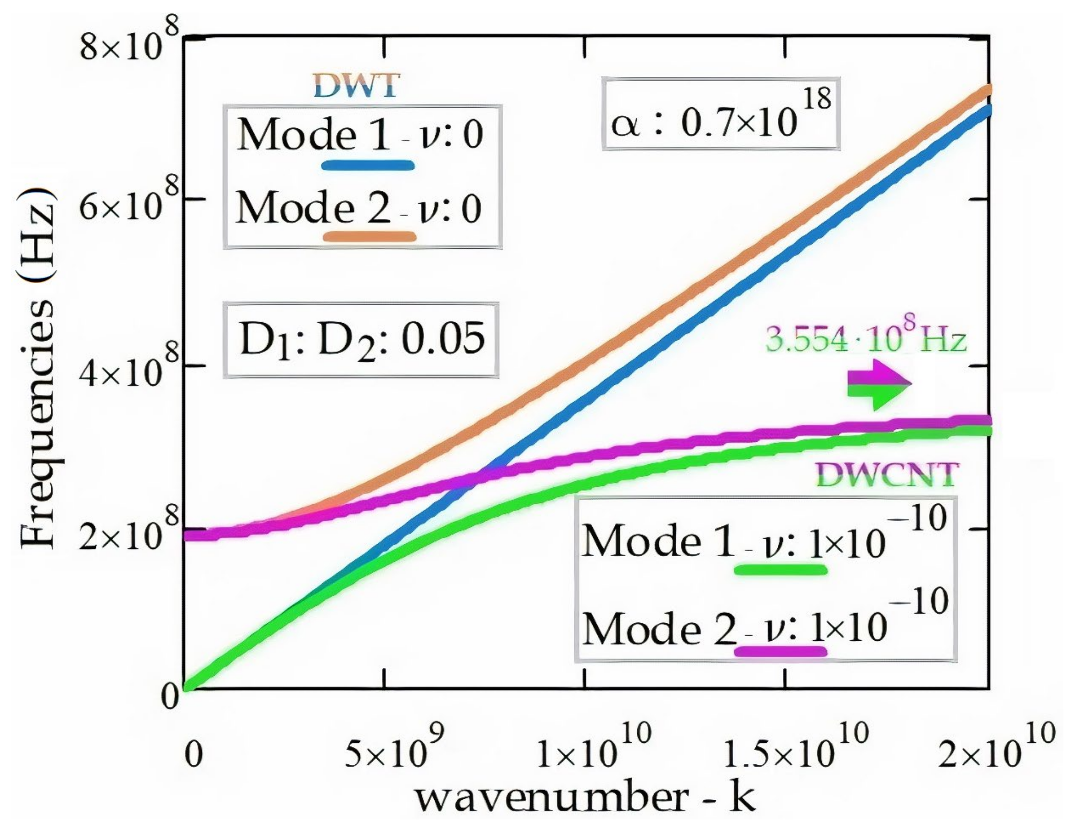 Materials 14 04069 g008