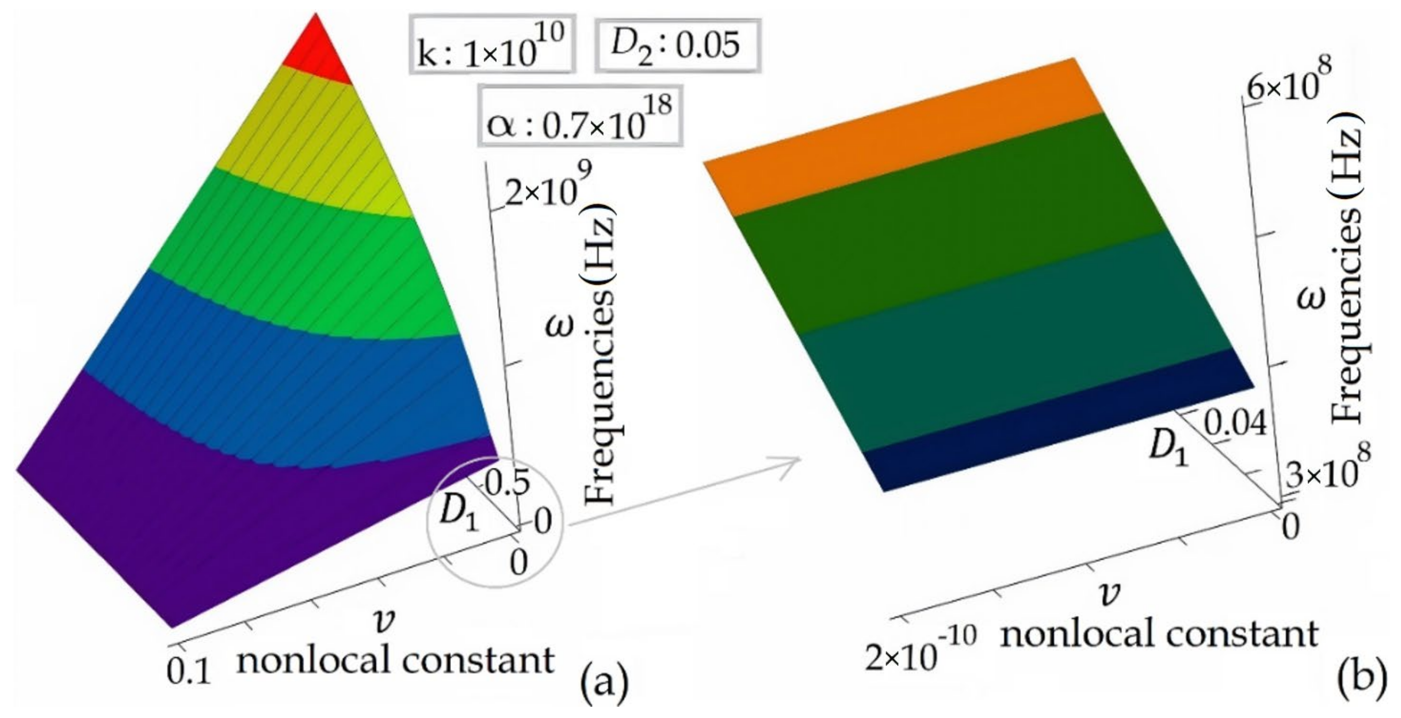 Materials 14 04069 g009