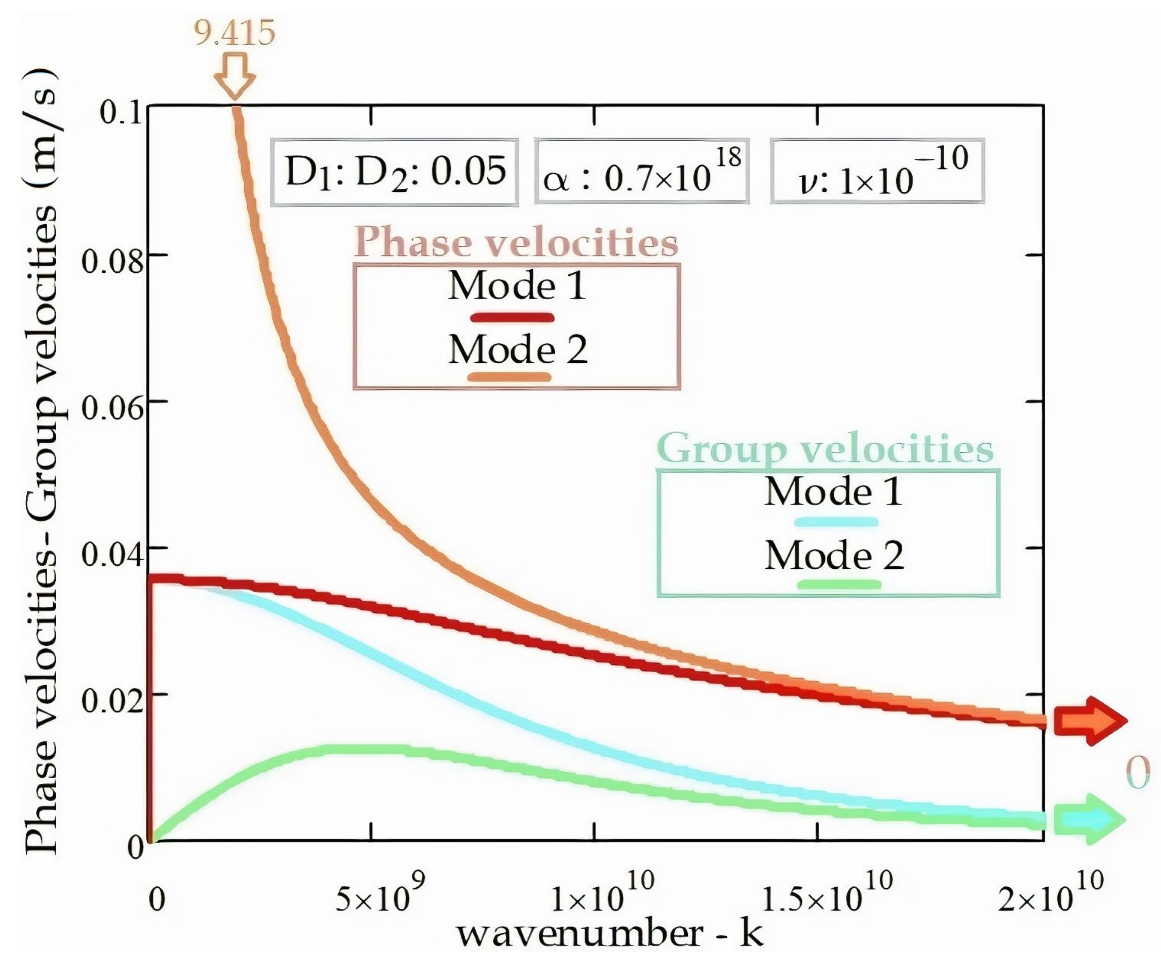 Materials 14 04069 g010
