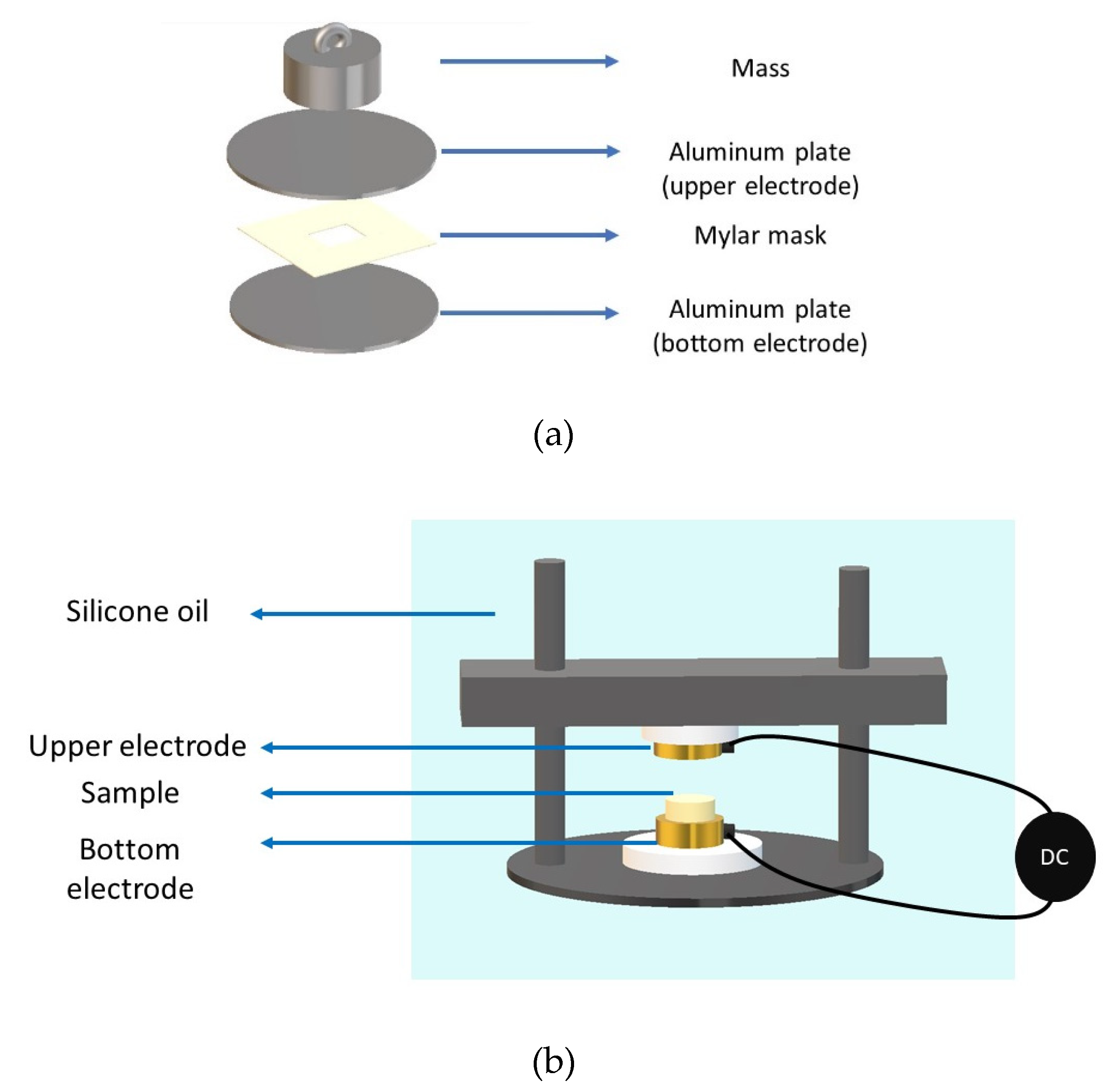 Materials 14 04071 g001 Materials 14 04071 g001