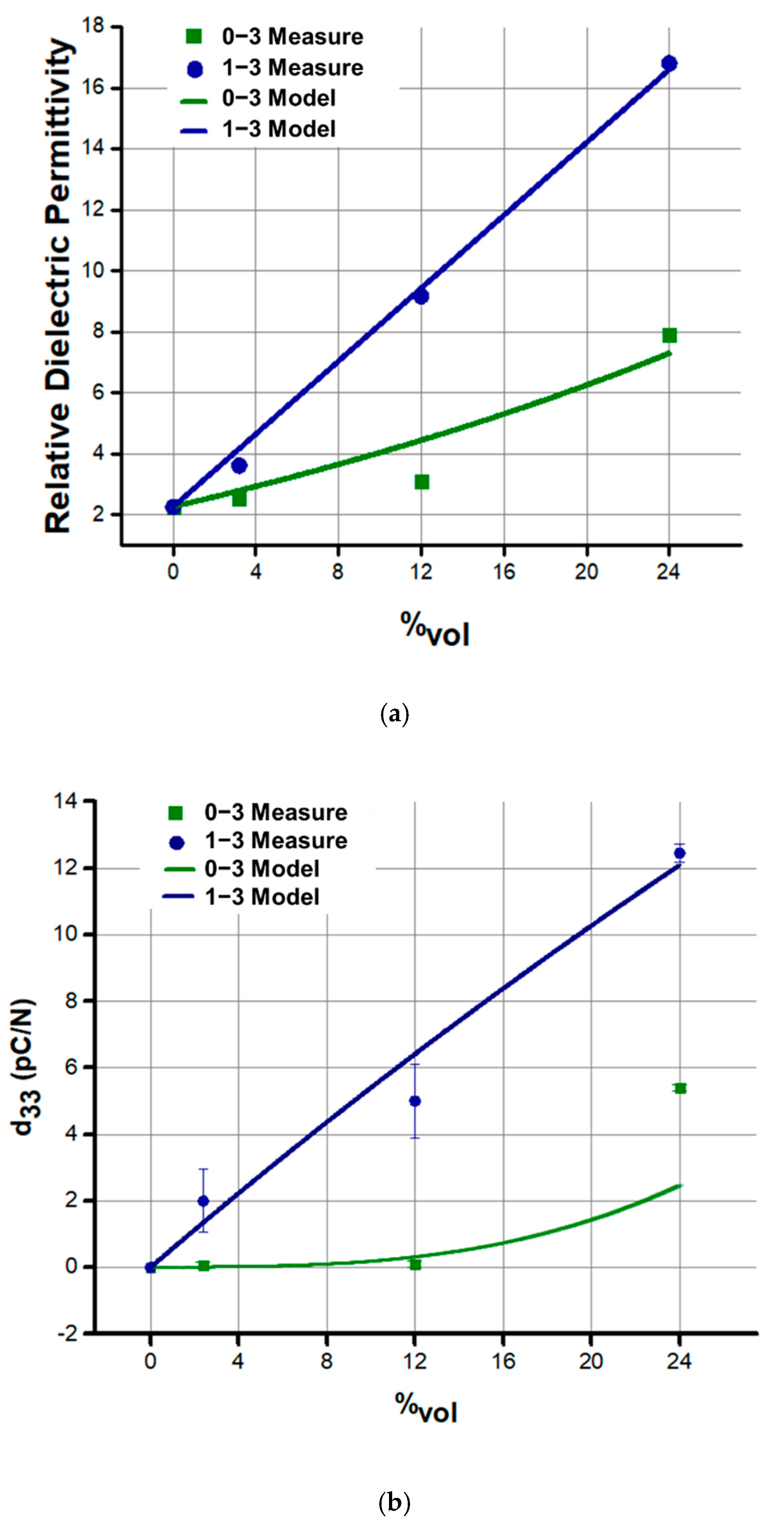 Materials 14 04071 g005a Materials 14 04071 g005a