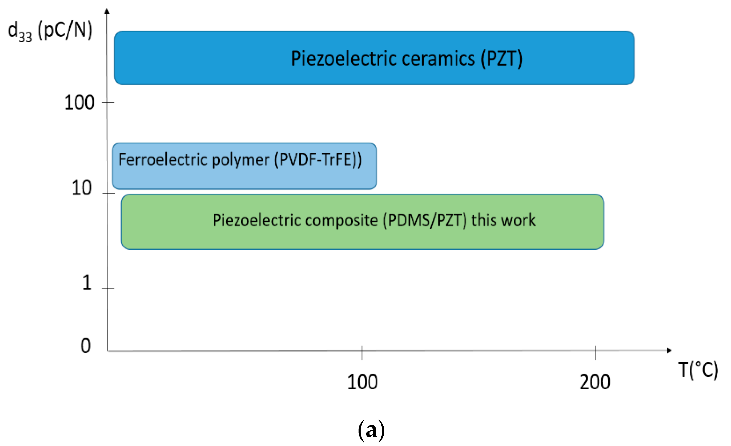 Materials 14 04071 g008a Materials 14 04071 g008a