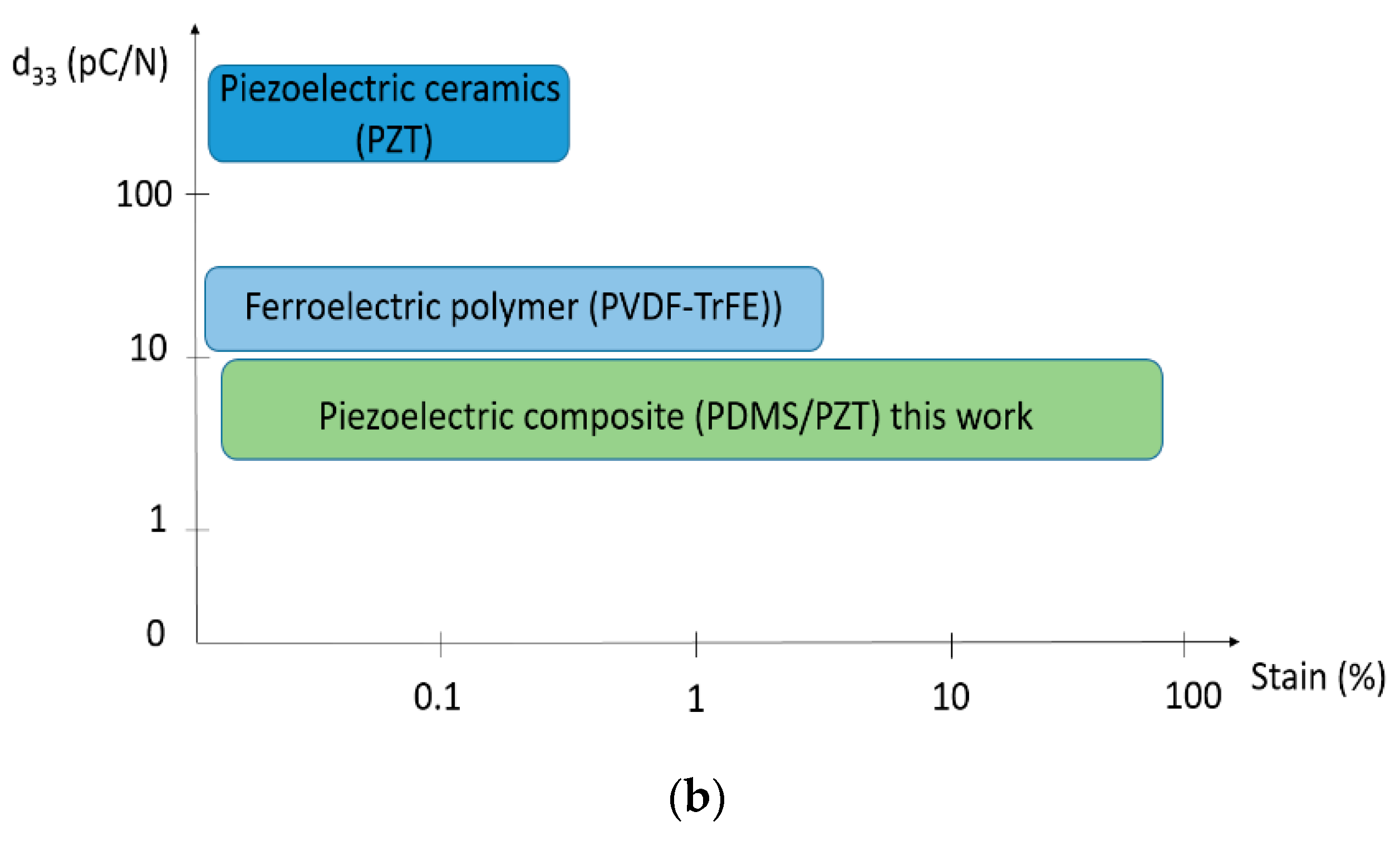 Materials 14 04071 g008b Materials 14 04071 g008b