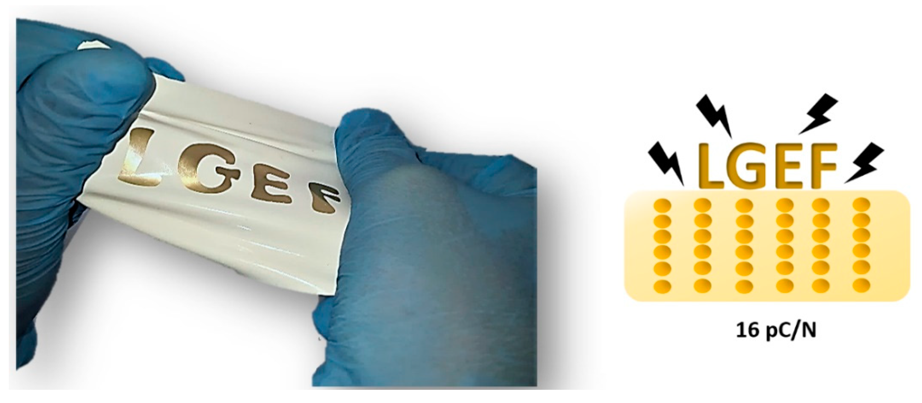 Materials 14 04071 g009 Materials 14 04071 g009