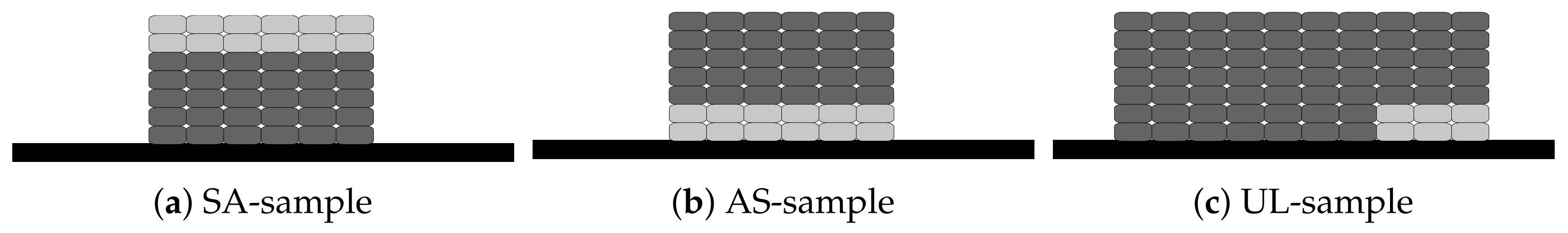 Materials 14 04072 g002