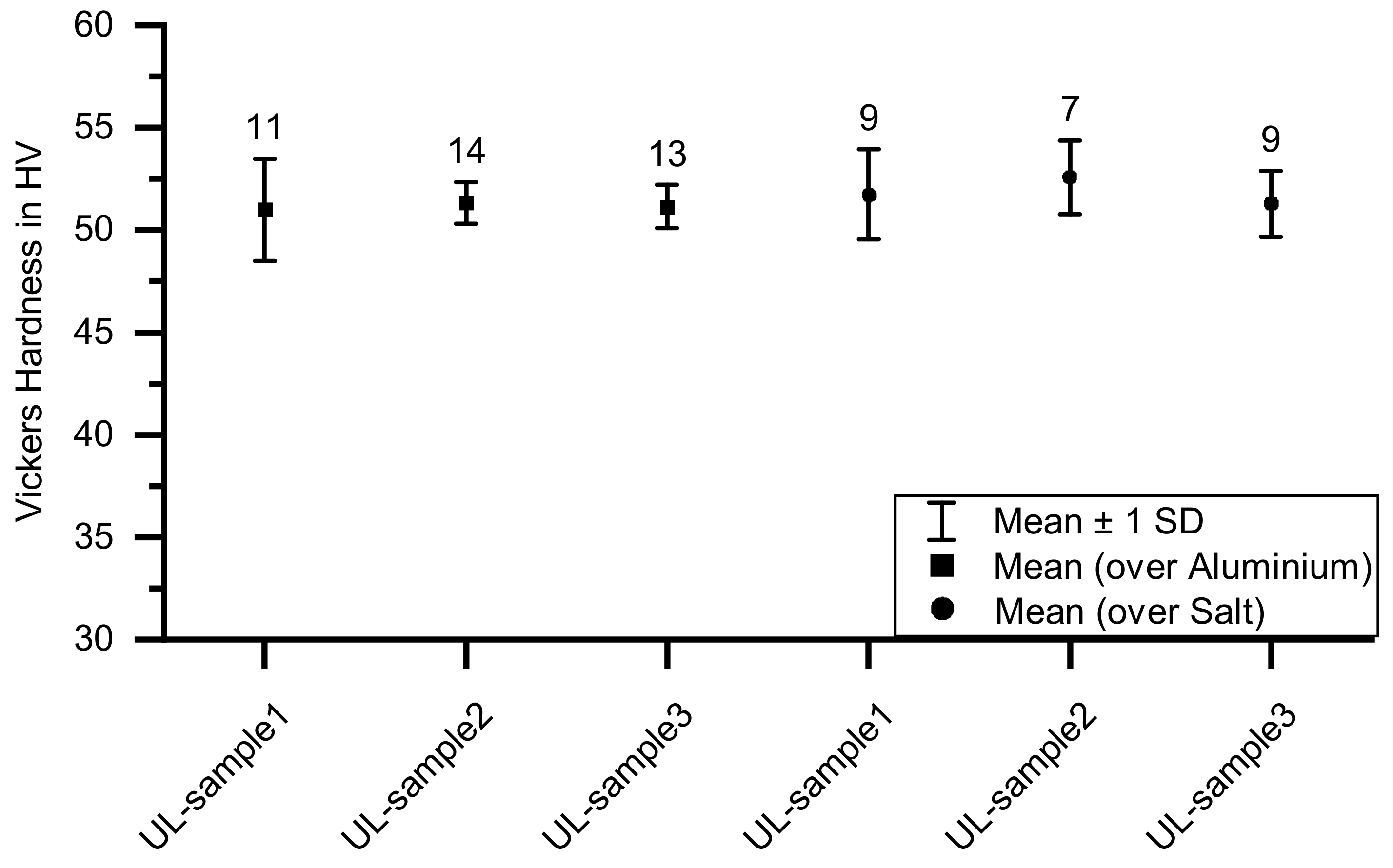 Materials 14 04072 g014