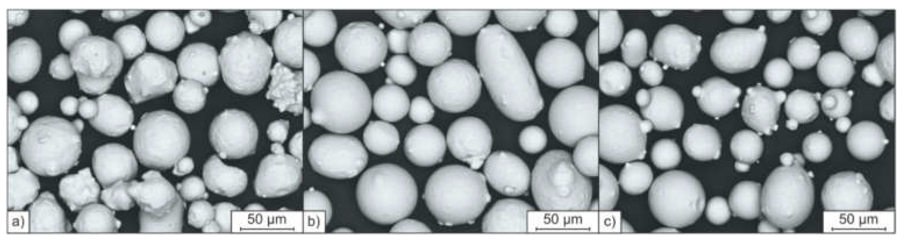 Materials 14 04074 g003 550