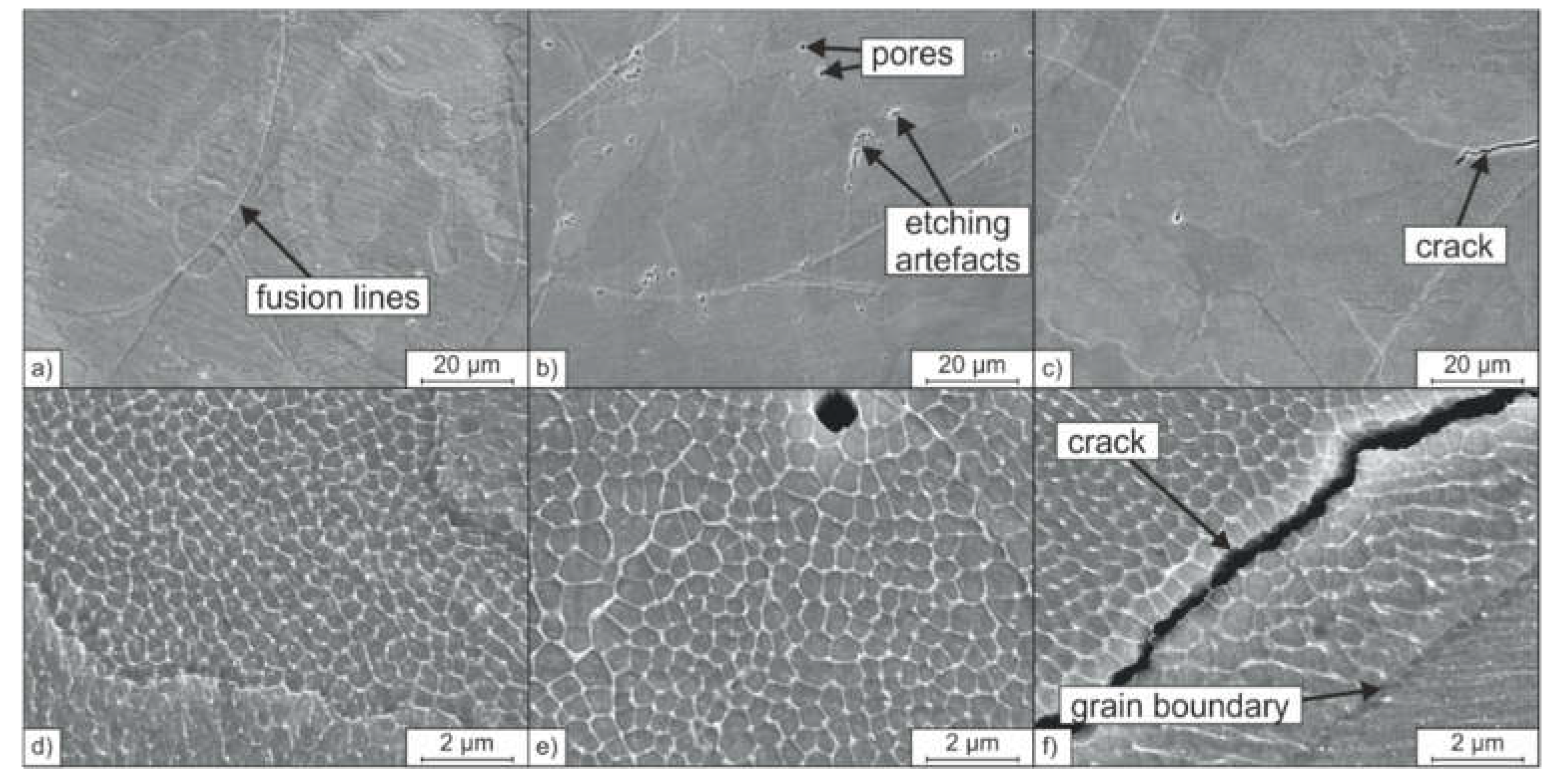 Materials 14 04074 g006 550
