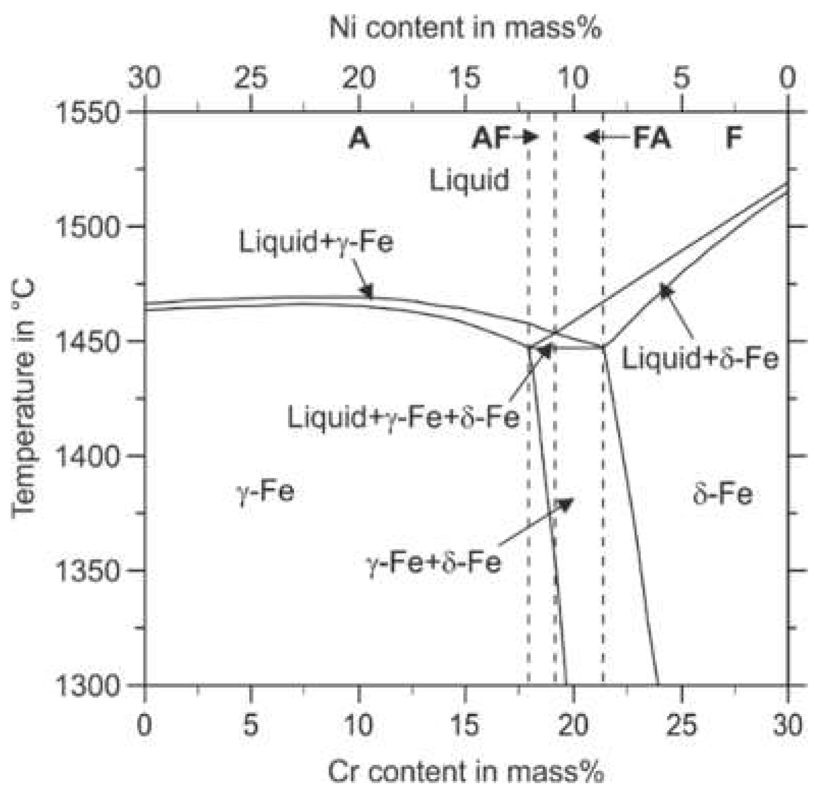 Materials 14 04074 g007 550