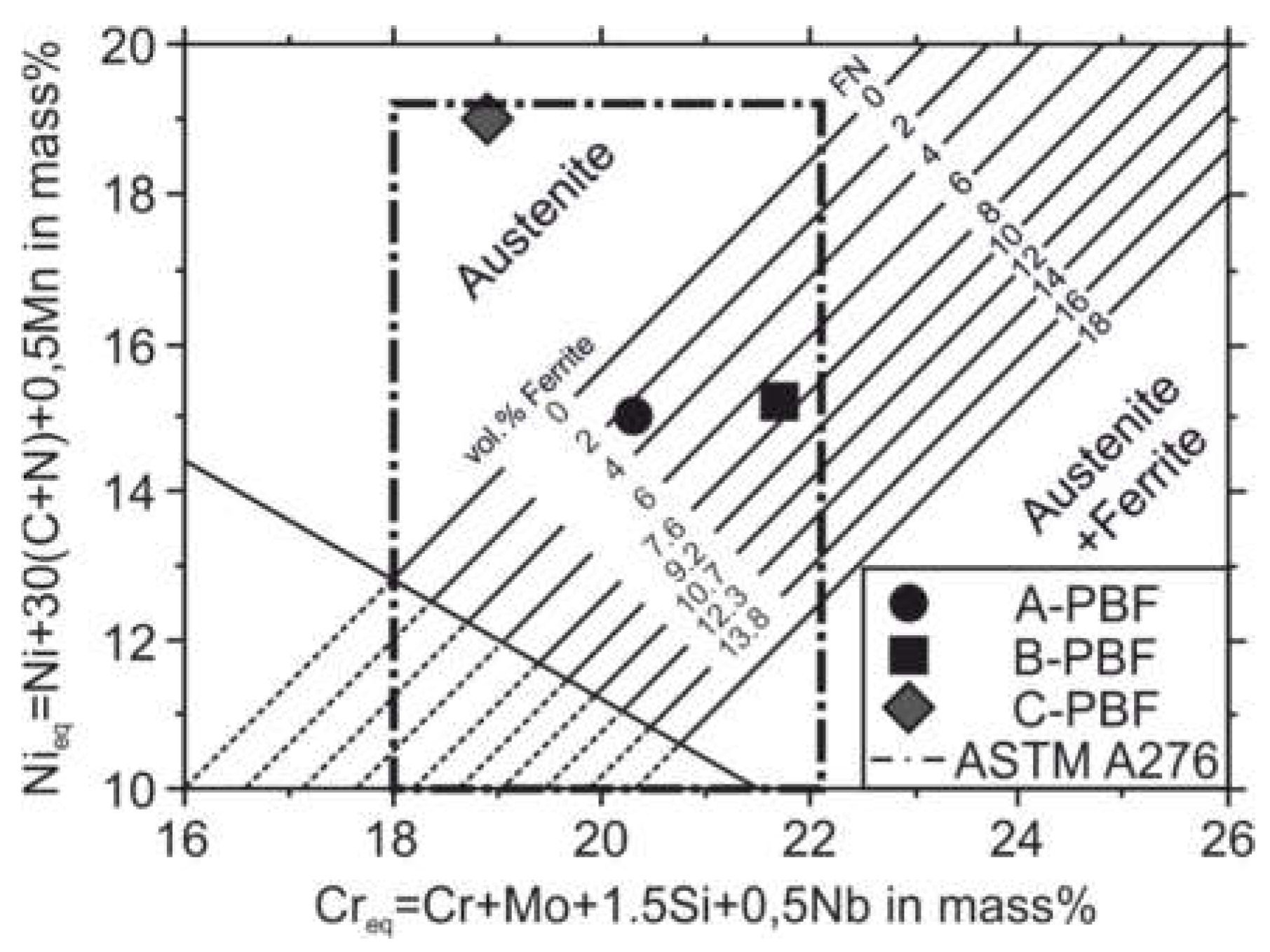 Materials 14 04074 g008 550