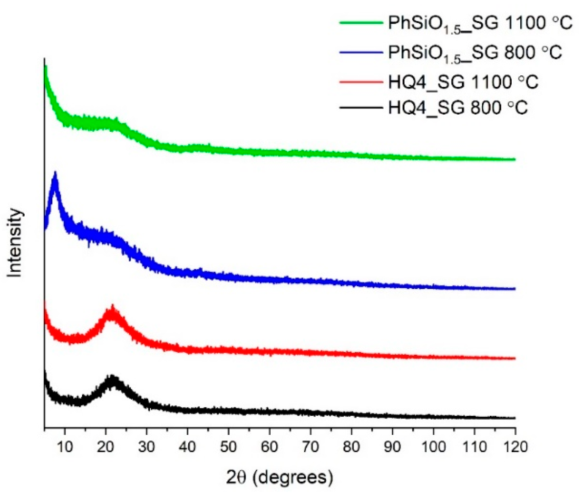 Materials 14 04075 g002 Materials 14 04075 g002