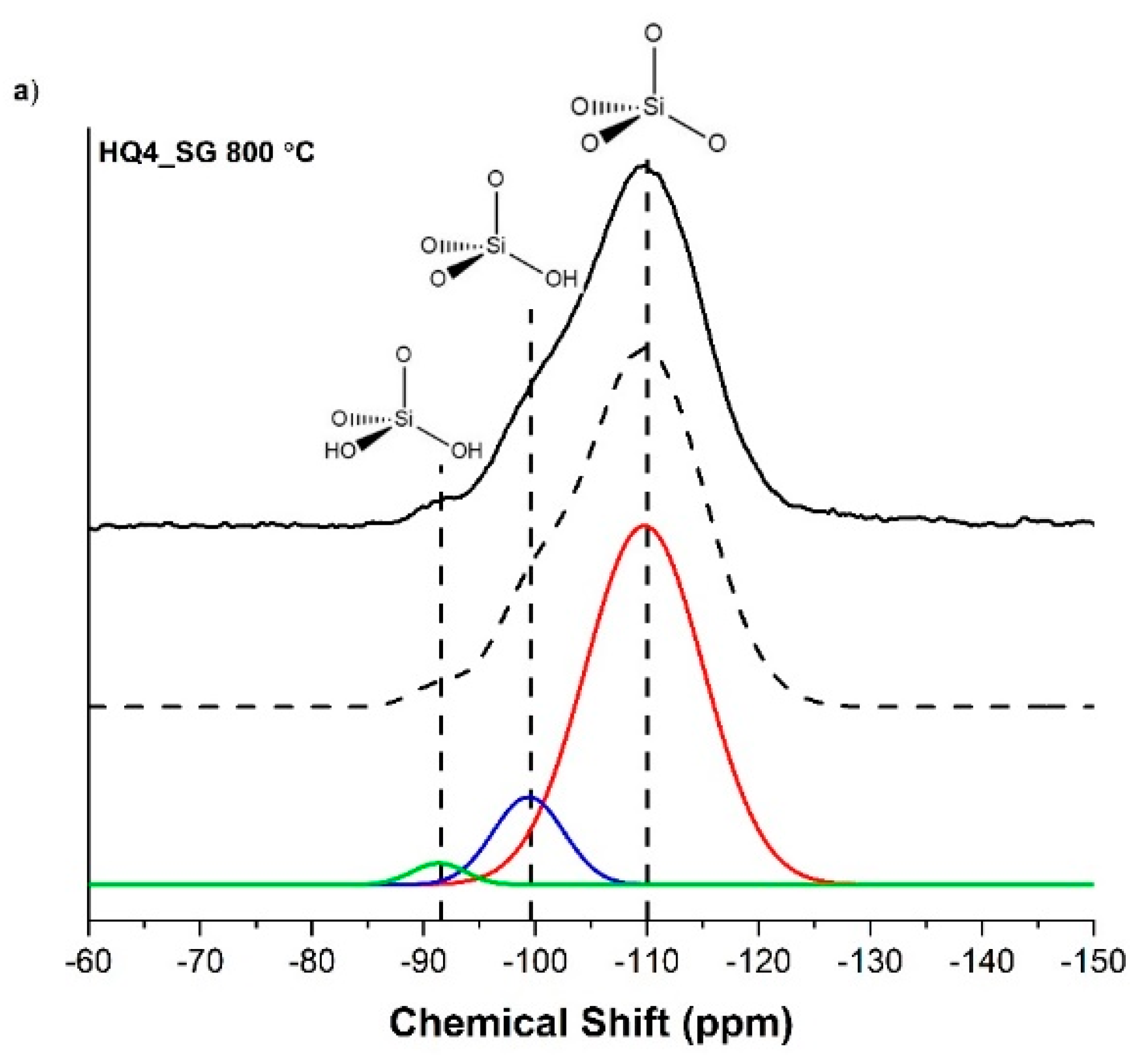 Materials 14 04075 g006a Materials 14 04075 g006a