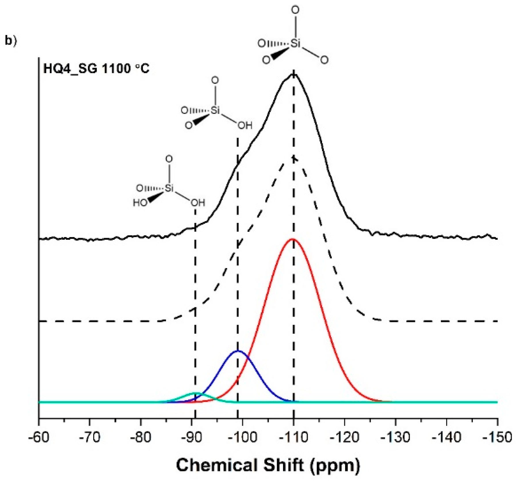 Materials 14 04075 g006b Materials 14 04075 g006b