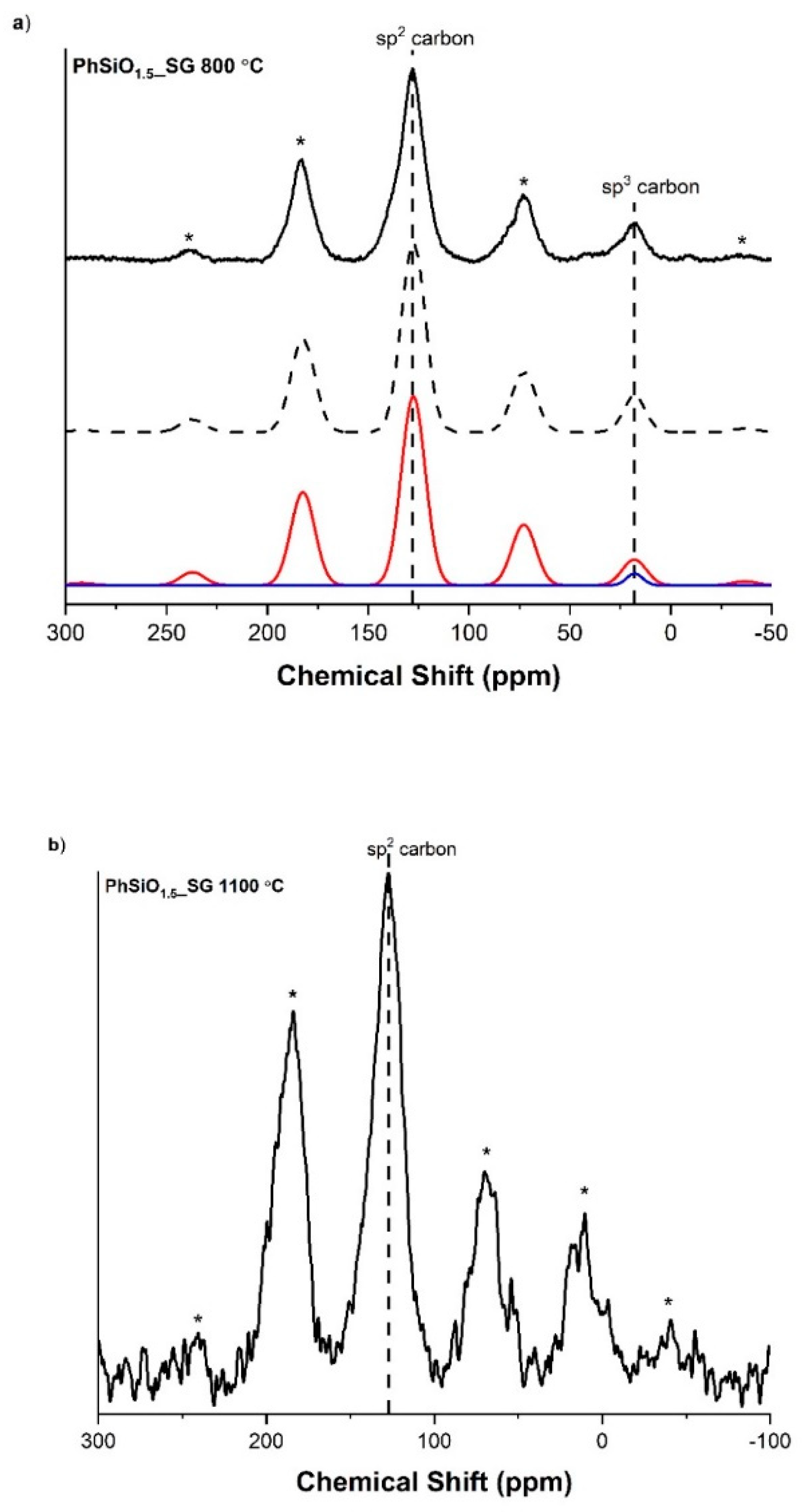 Materials 14 04075 g007 Materials 14 04075 g007