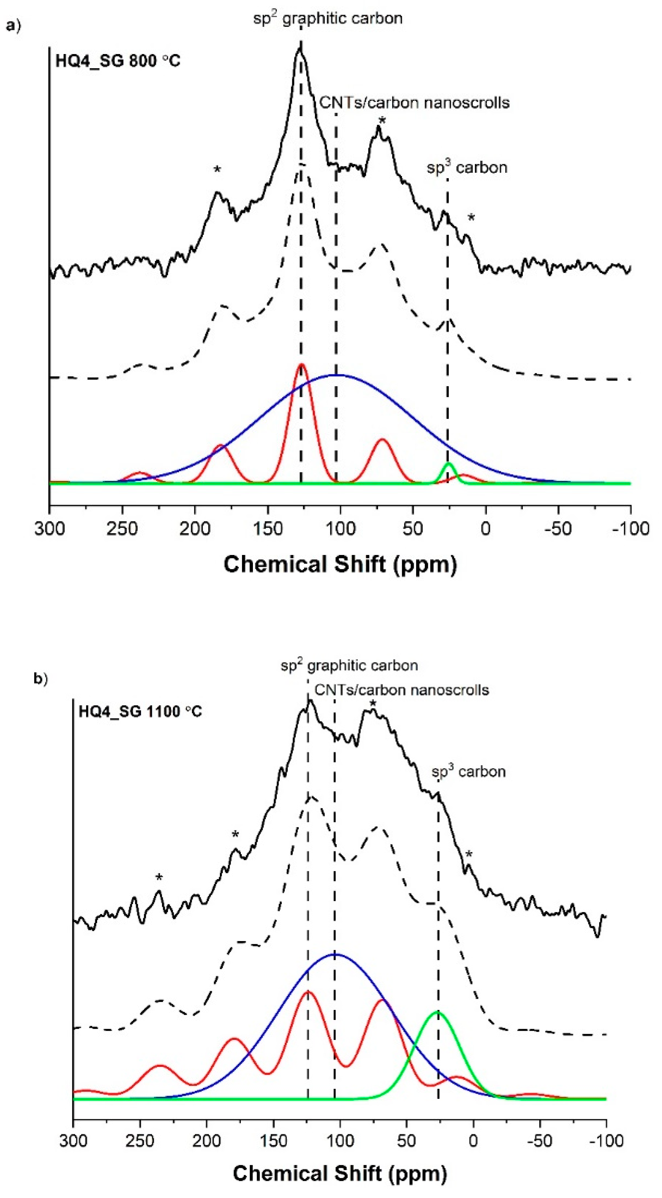Materials 14 04075 g008 Materials 14 04075 g008