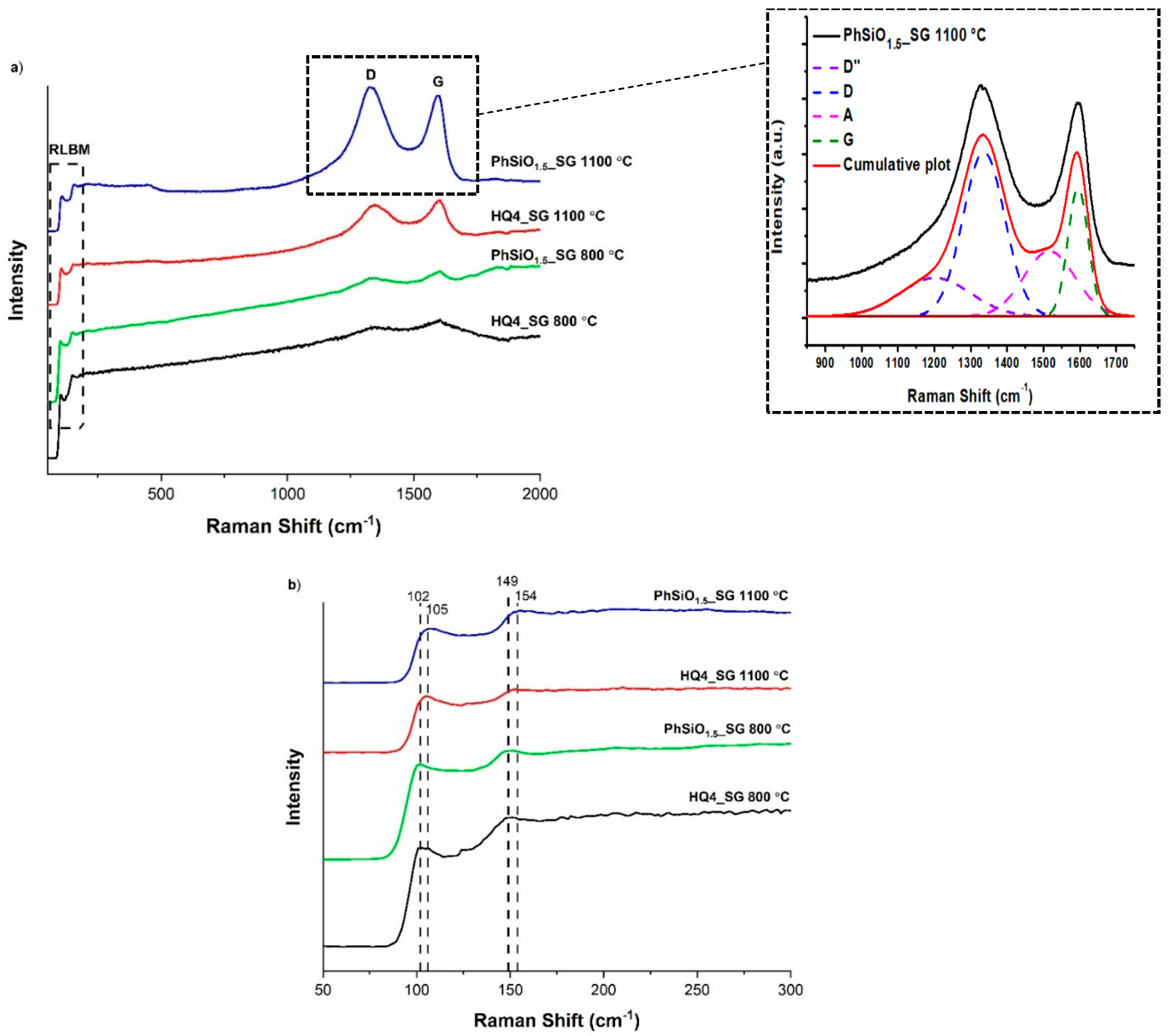 Materials 14 04075 g009 Materials 14 04075 g009