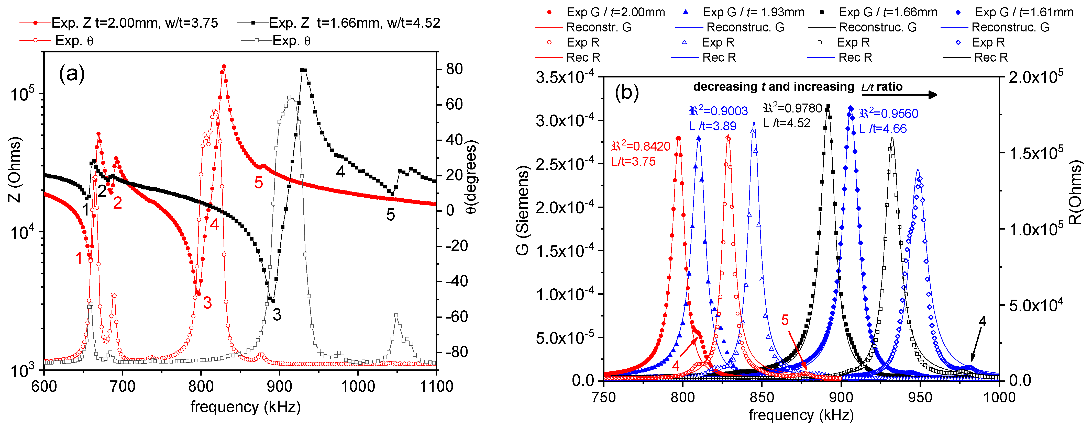 Materials 14 04076 g001 Materials 14 04076 g001