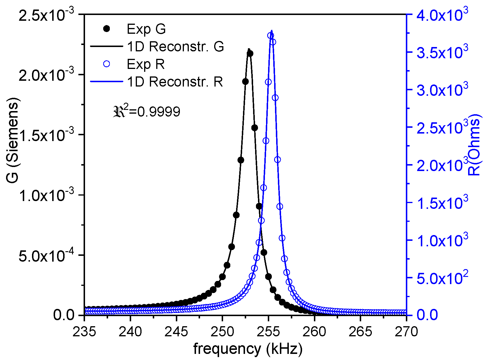 Materials 14 04076 g002 Materials 14 04076 g002