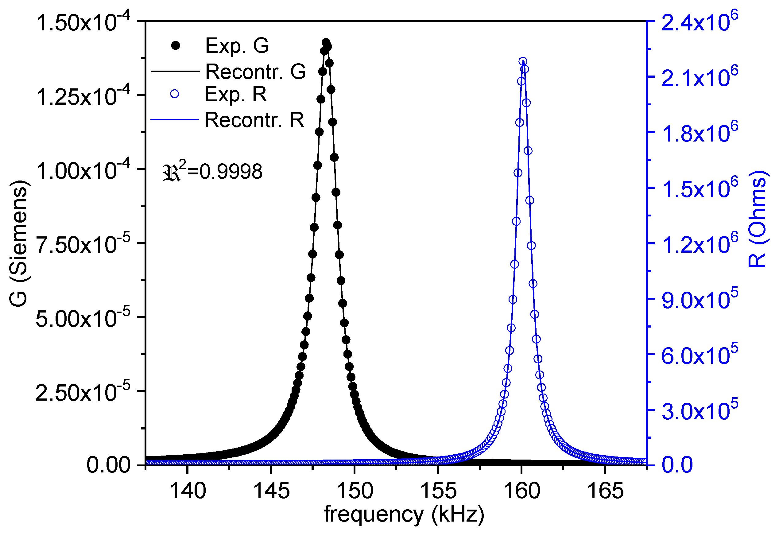 Materials 14 04076 g004 Materials 14 04076 g004