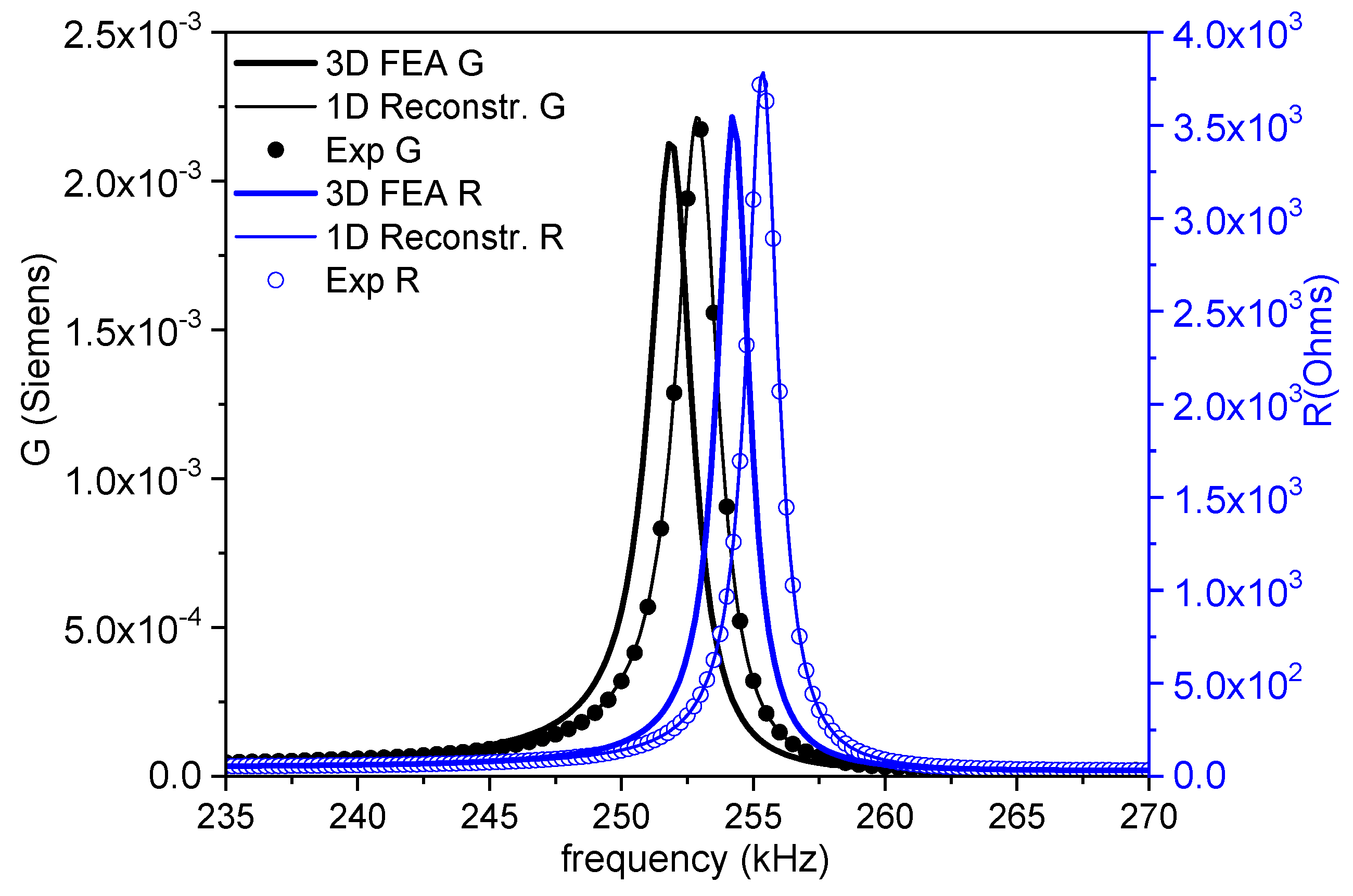 Materials 14 04076 g006 Materials 14 04076 g006