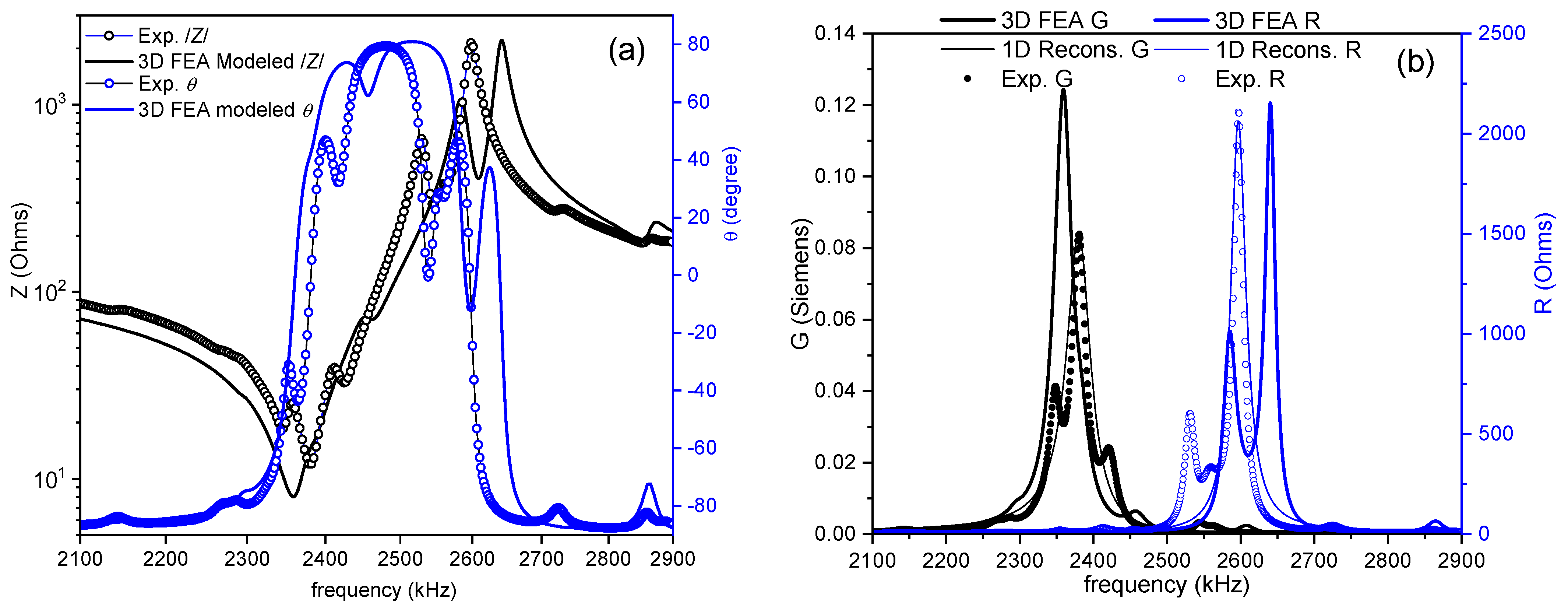 Materials 14 04076 g007 Materials 14 04076 g007