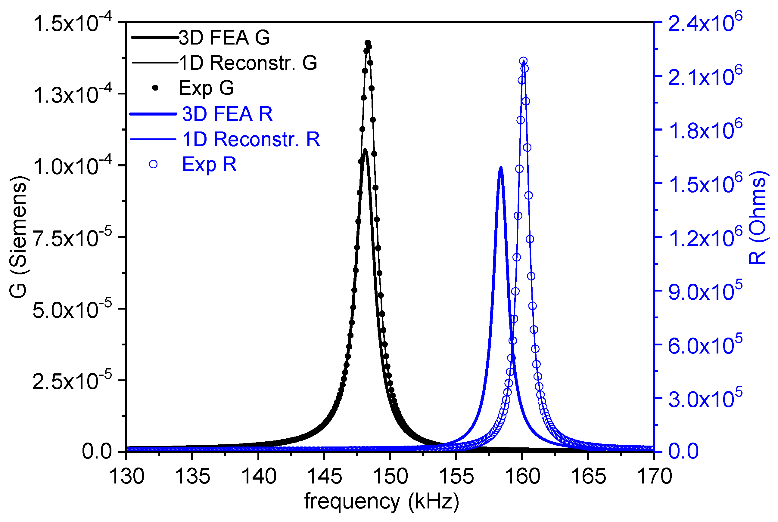 Materials 14 04076 g008 Materials 14 04076 g008