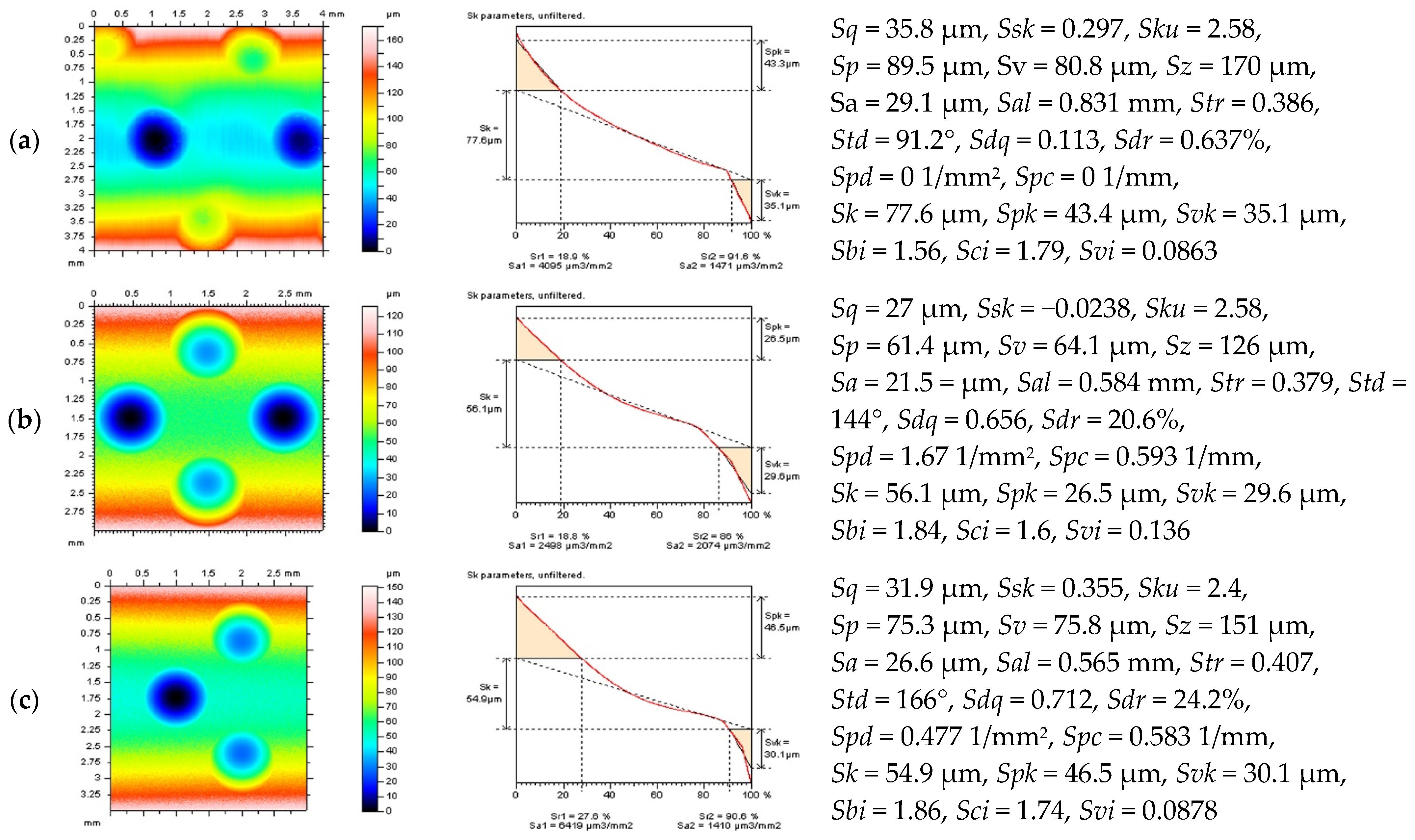 Materials 14 04077 g004 Materials 14 04077 g004