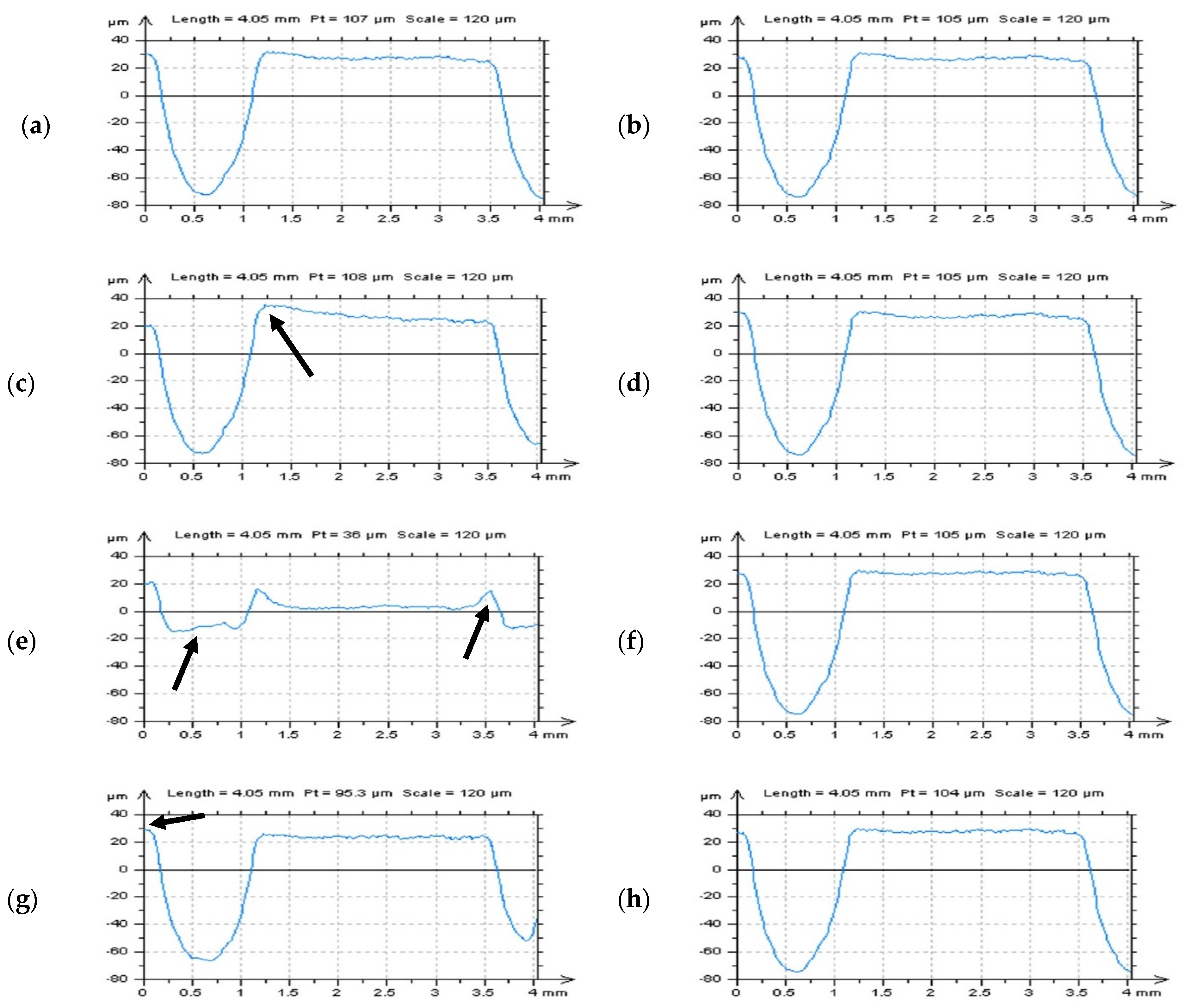 Materials 14 04077 g006 Materials 14 04077 g006