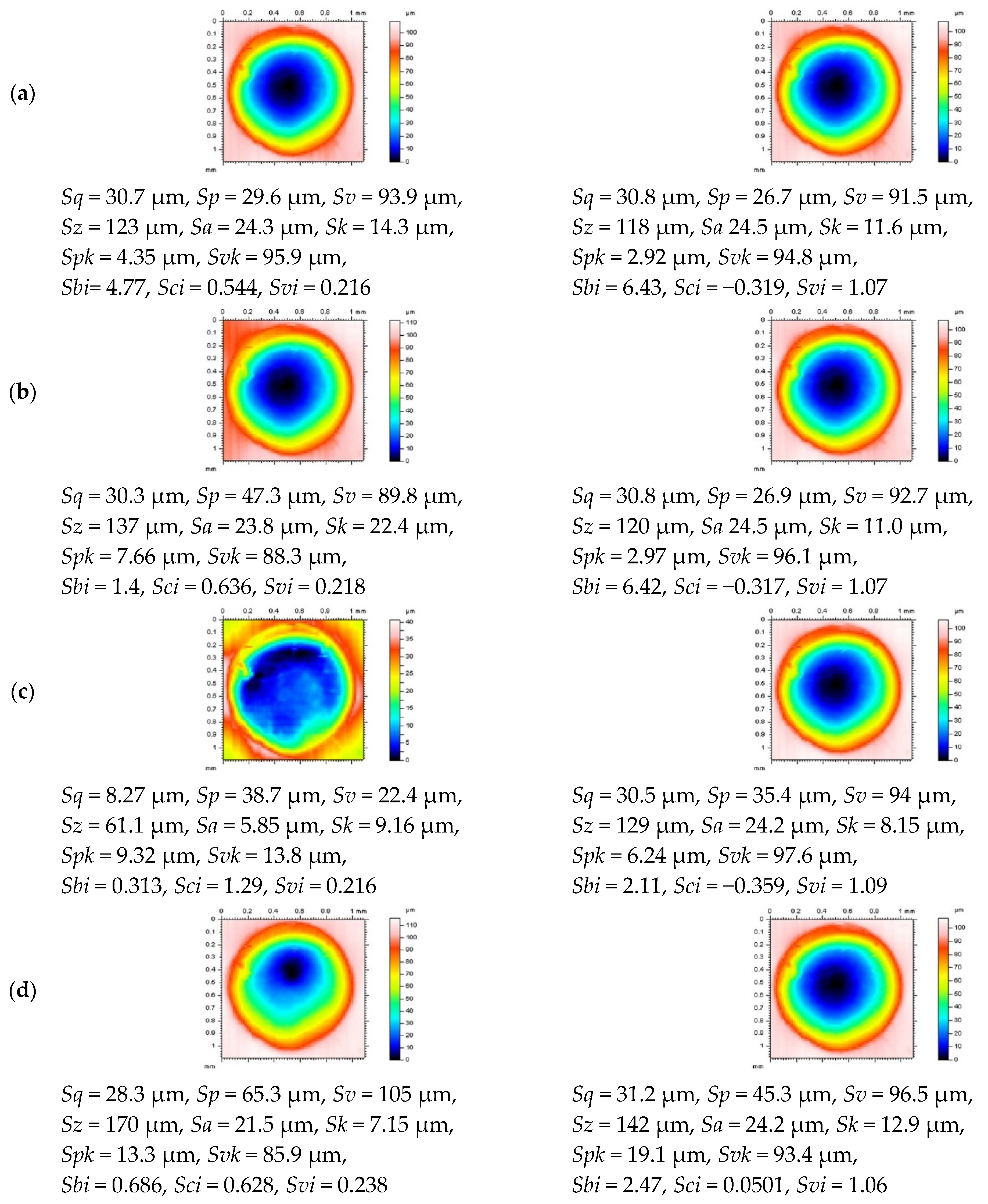 Materials 14 04077 g007 Materials 14 04077 g007