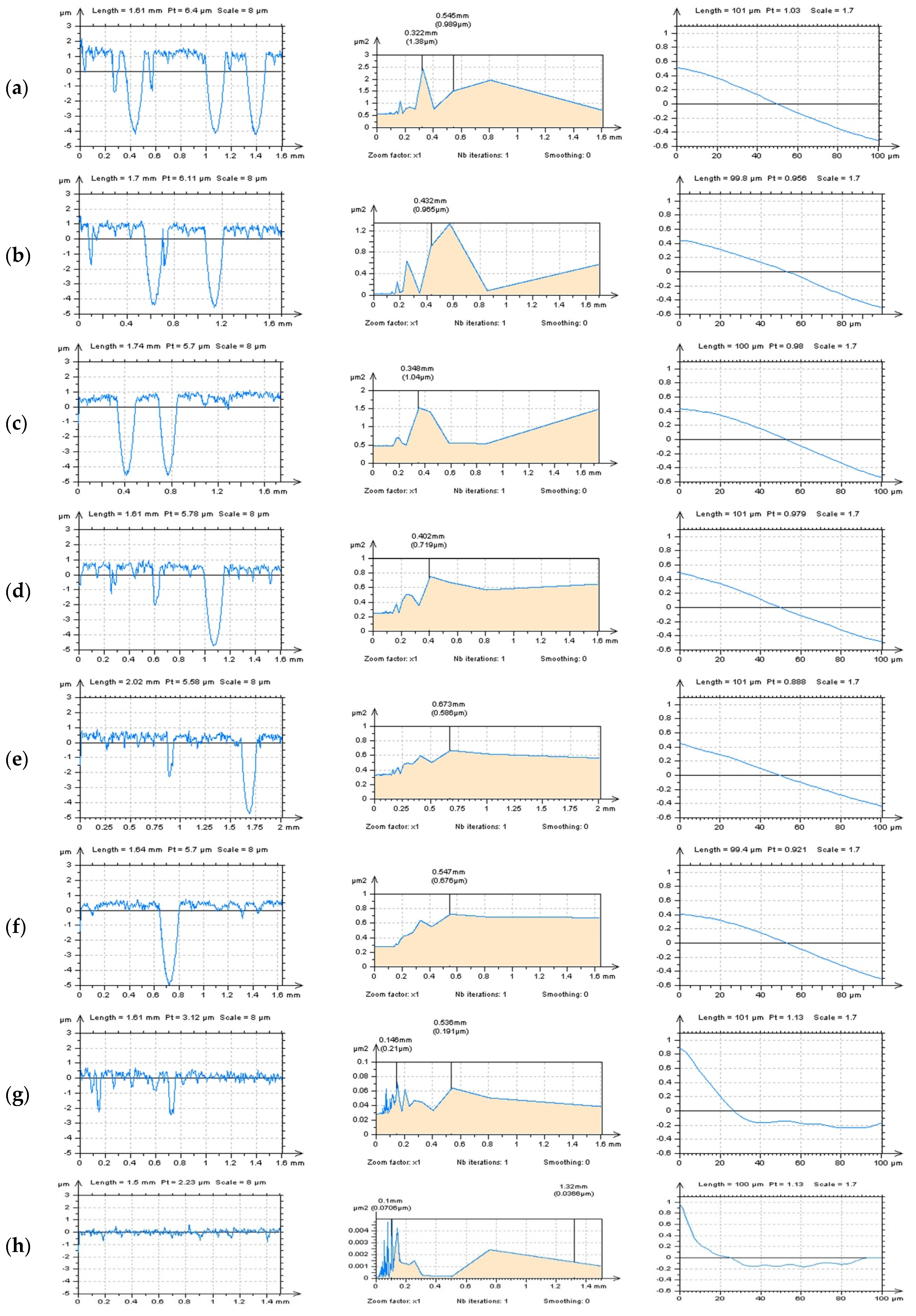 Materials 14 04077 g008 Materials 14 04077 g008