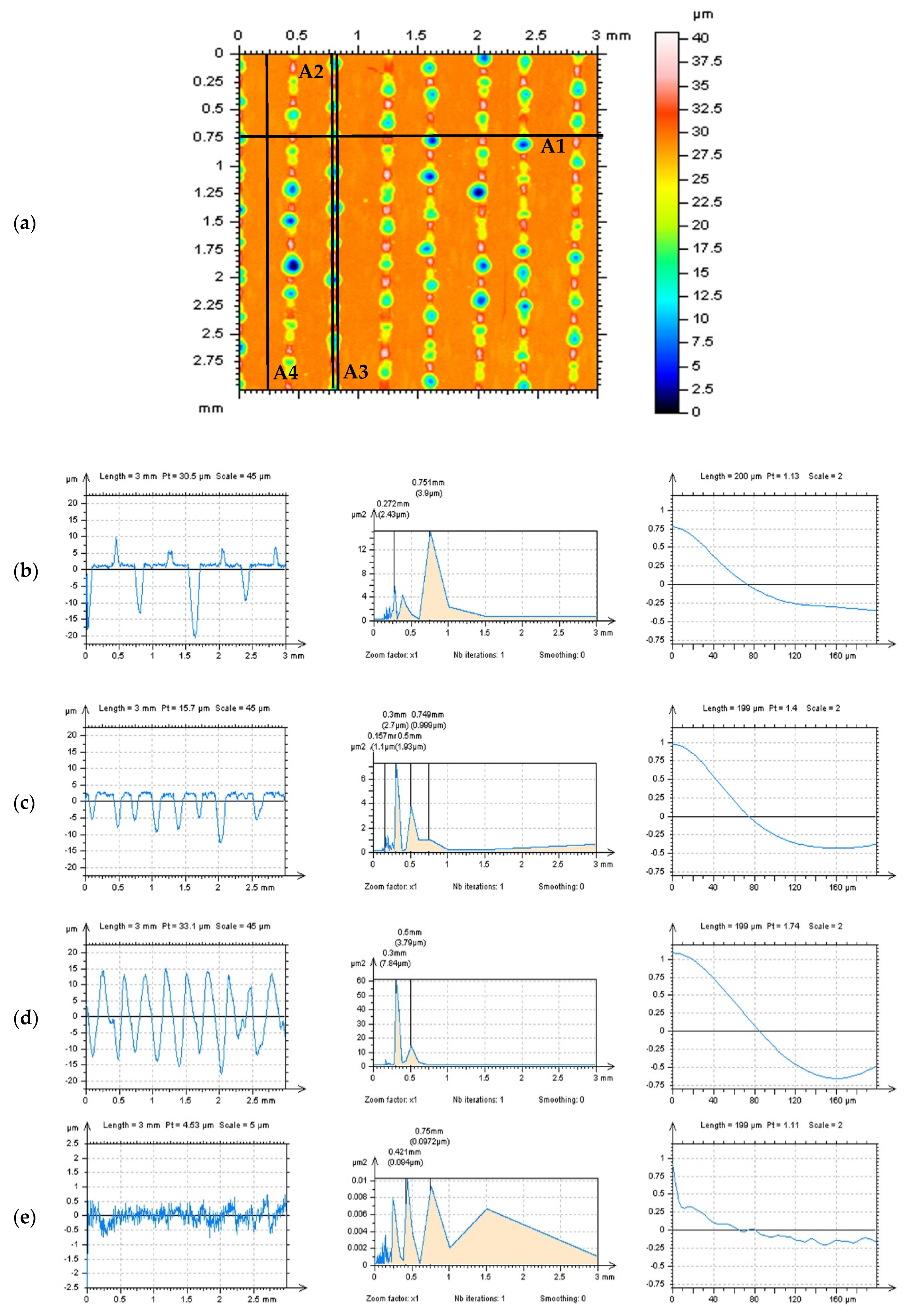 Materials 14 04077 g009 Materials 14 04077 g009
