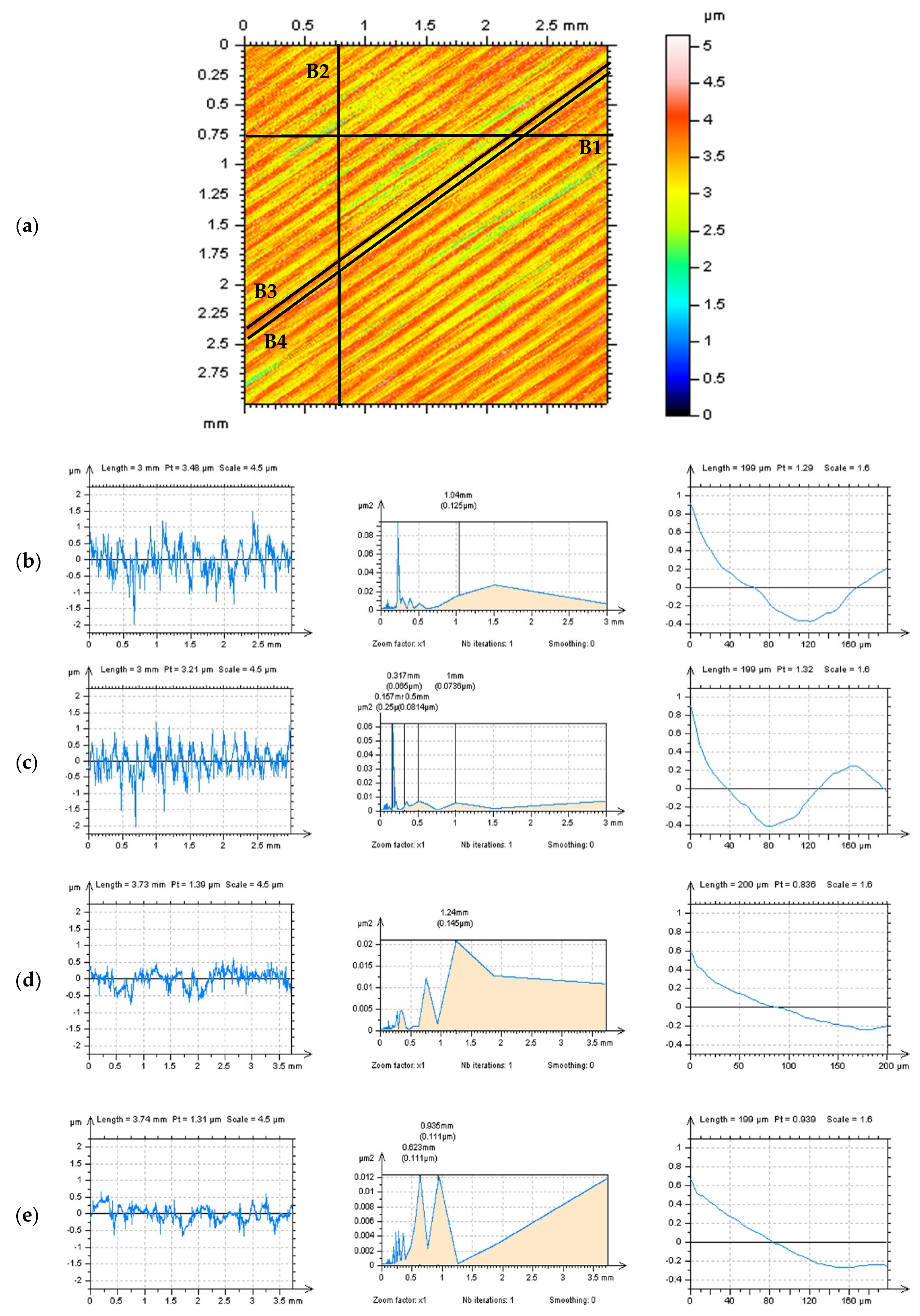 Materials 14 04077 g010 Materials 14 04077 g010