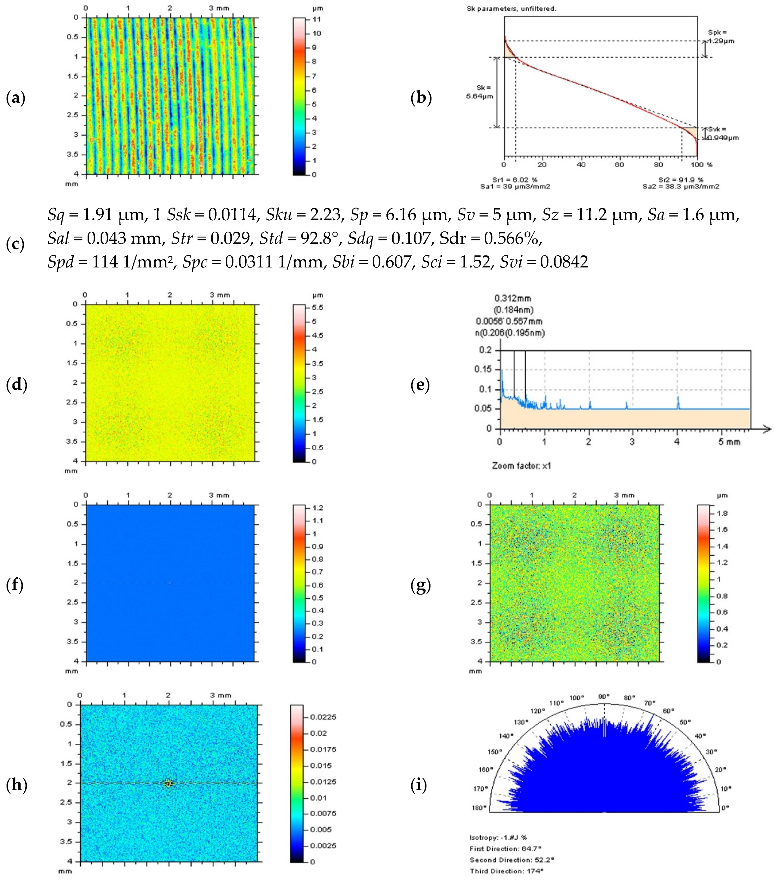 Materials 14 04077 g012 Materials 14 04077 g012