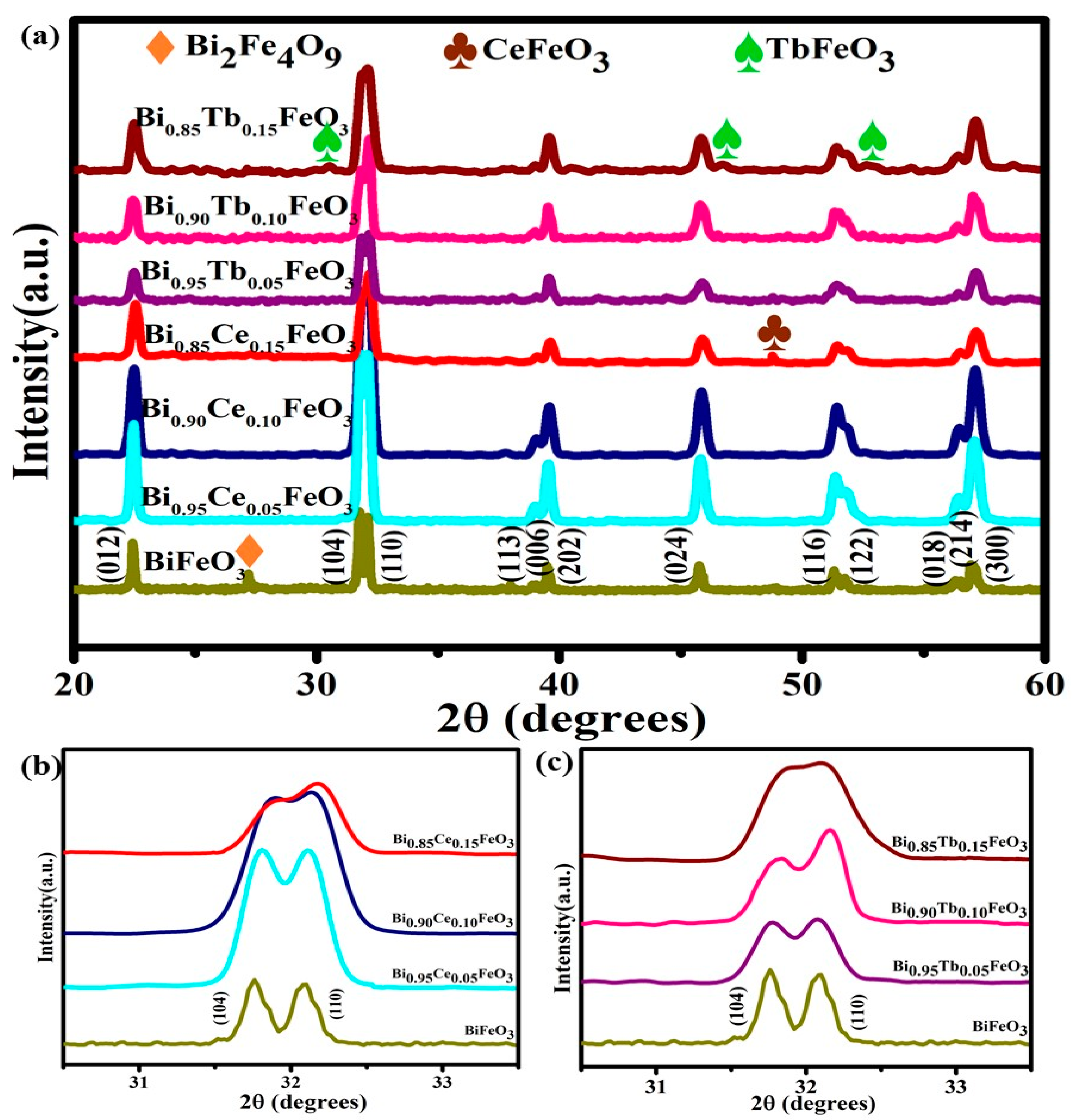 Materials 14 04079 g002