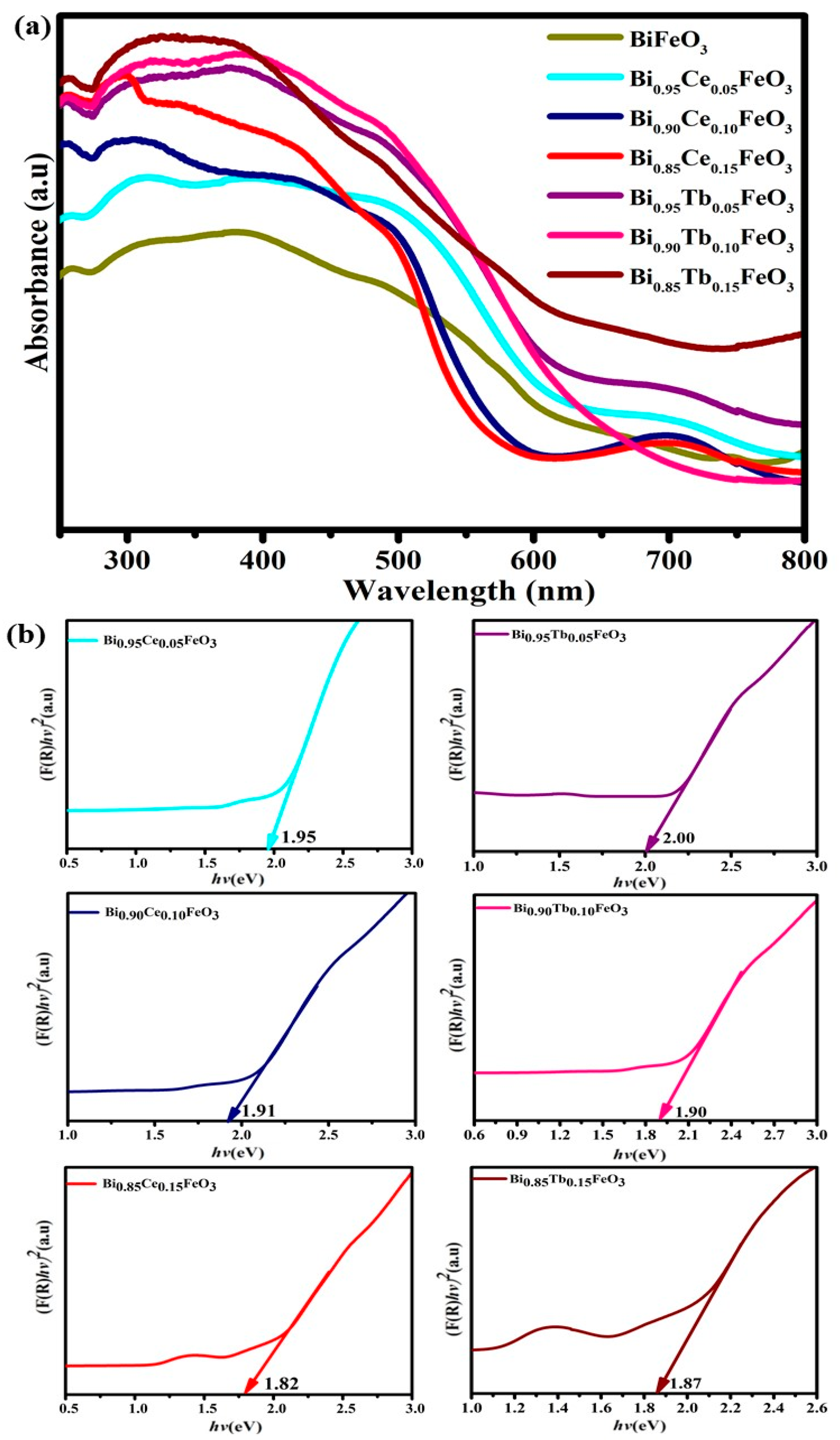 Materials 14 04079 g004