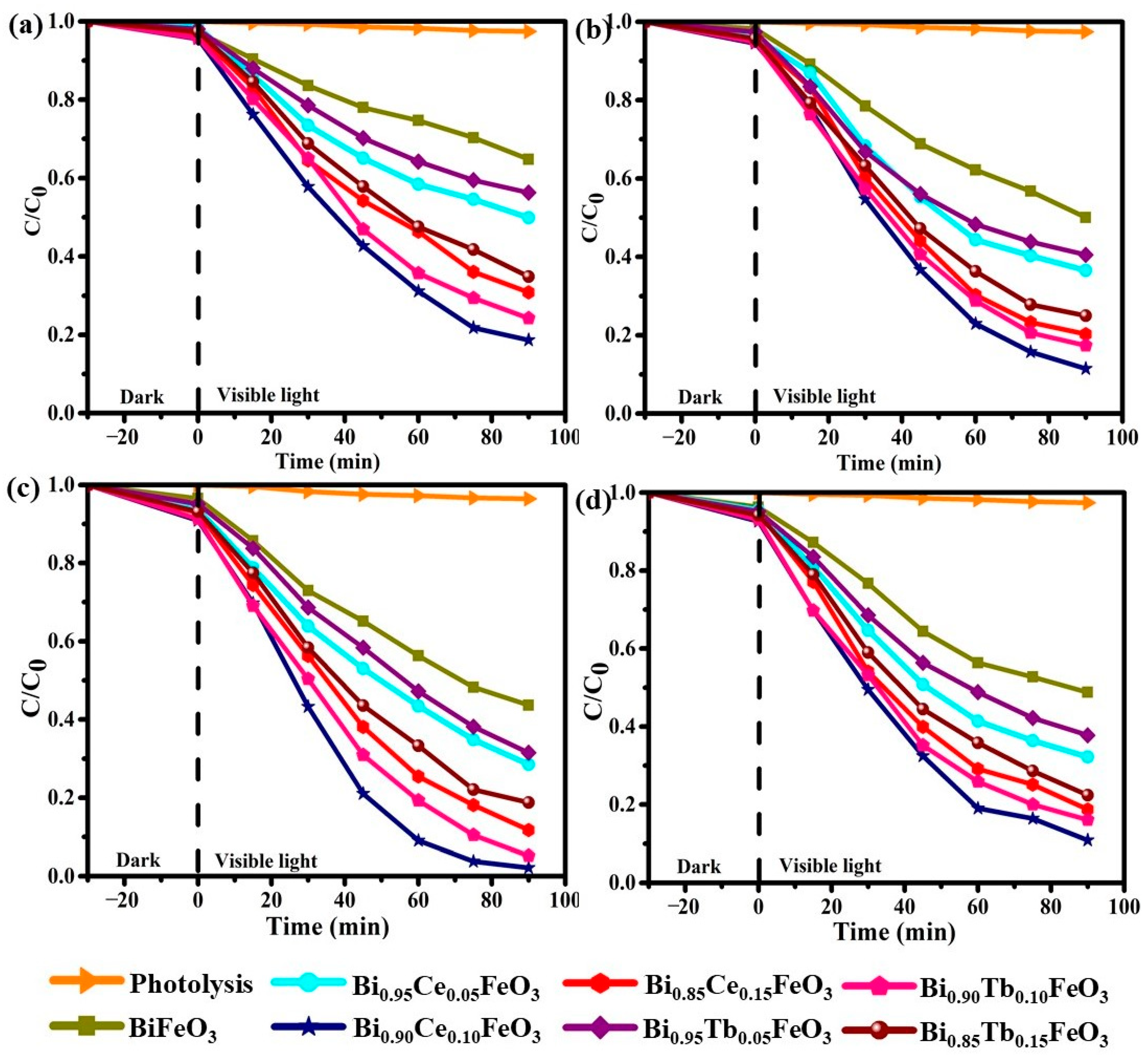 Materials 14 04079 g006