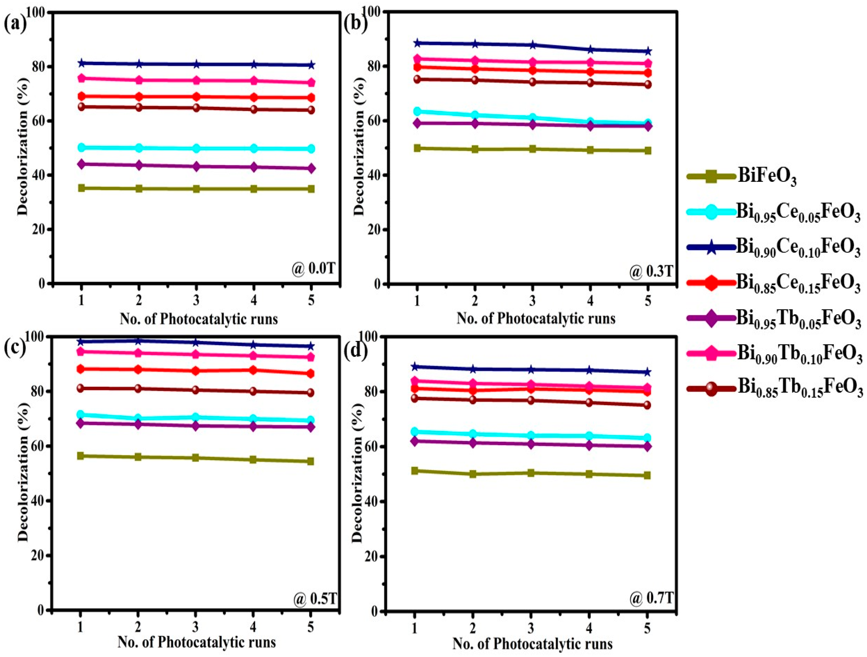 Materials 14 04079 g009