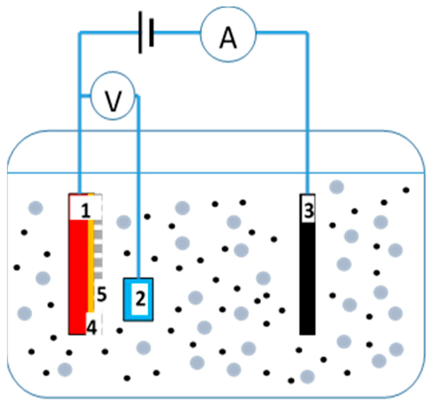 Materials 14 04080 g001 550