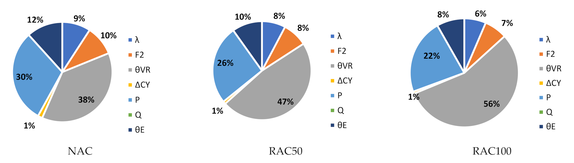 Materials 14 04081 g004