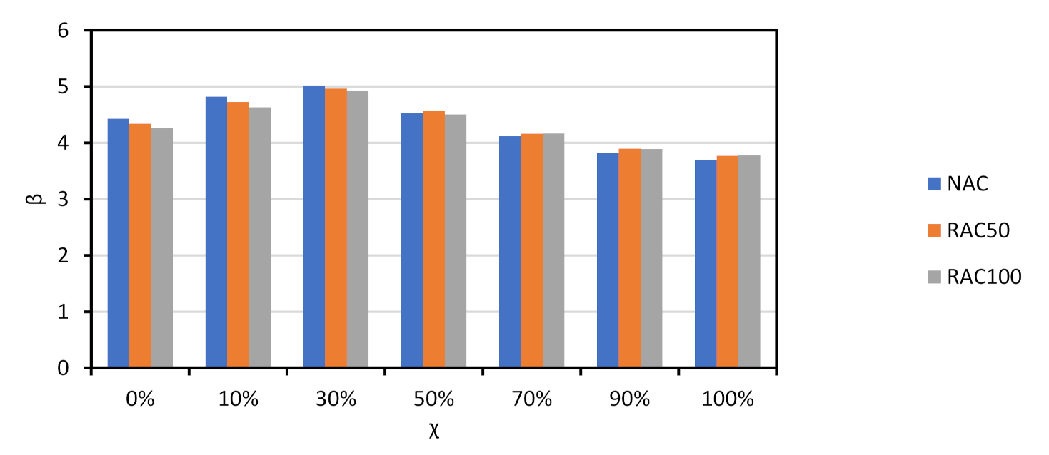 Materials 14 04081 g005