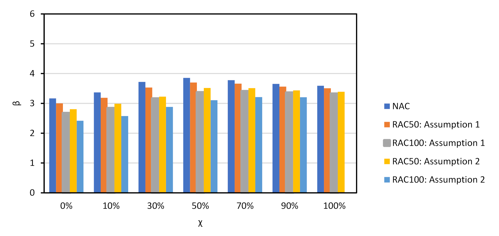 Materials 14 04081 g008